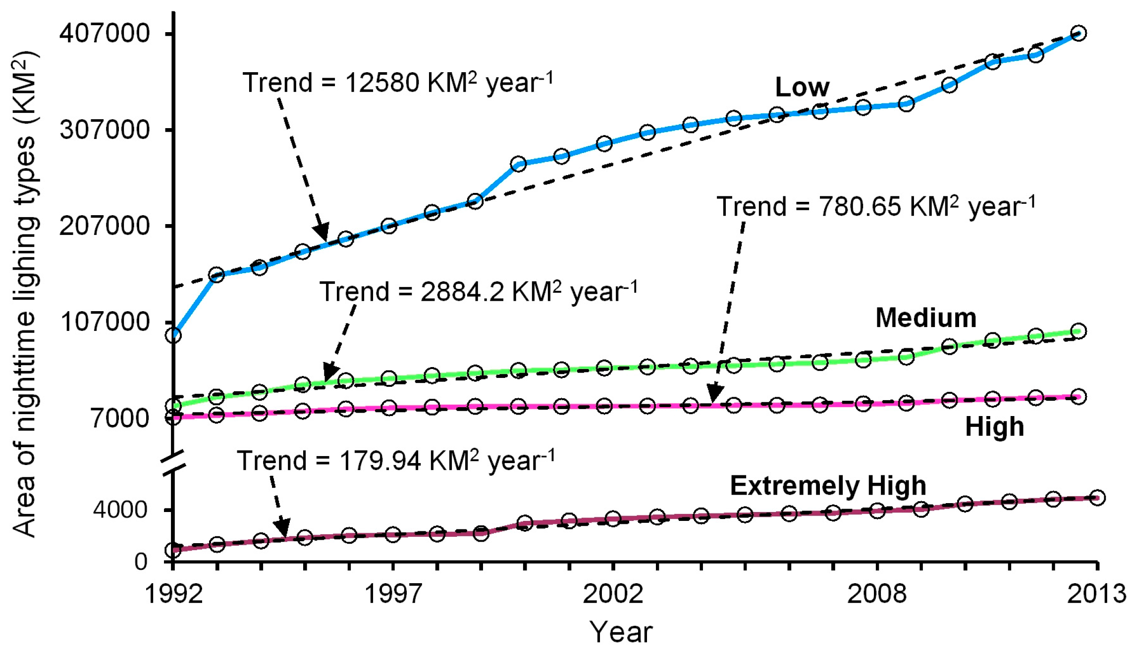 Remotesensing 10 00047 g006 Remotesensing 10 00047 g006