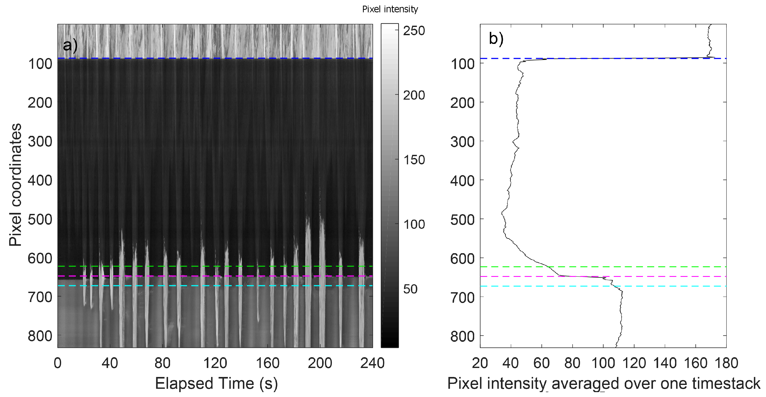 Remotesensing 10 00049 g003