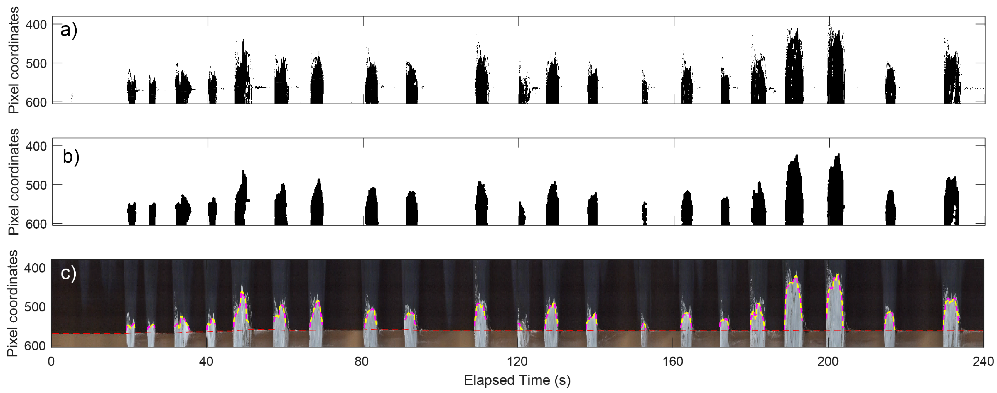 Remotesensing 10 00049 g005