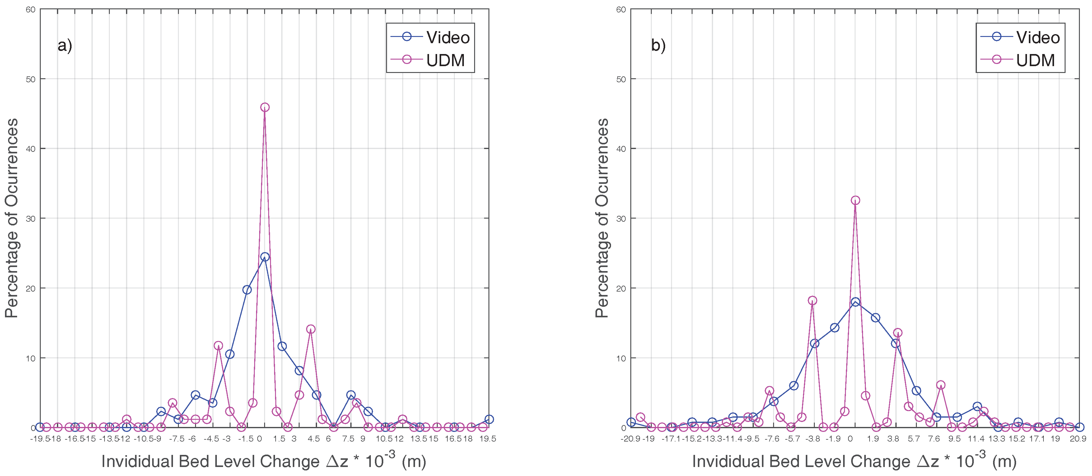 Remotesensing 10 00049 g010