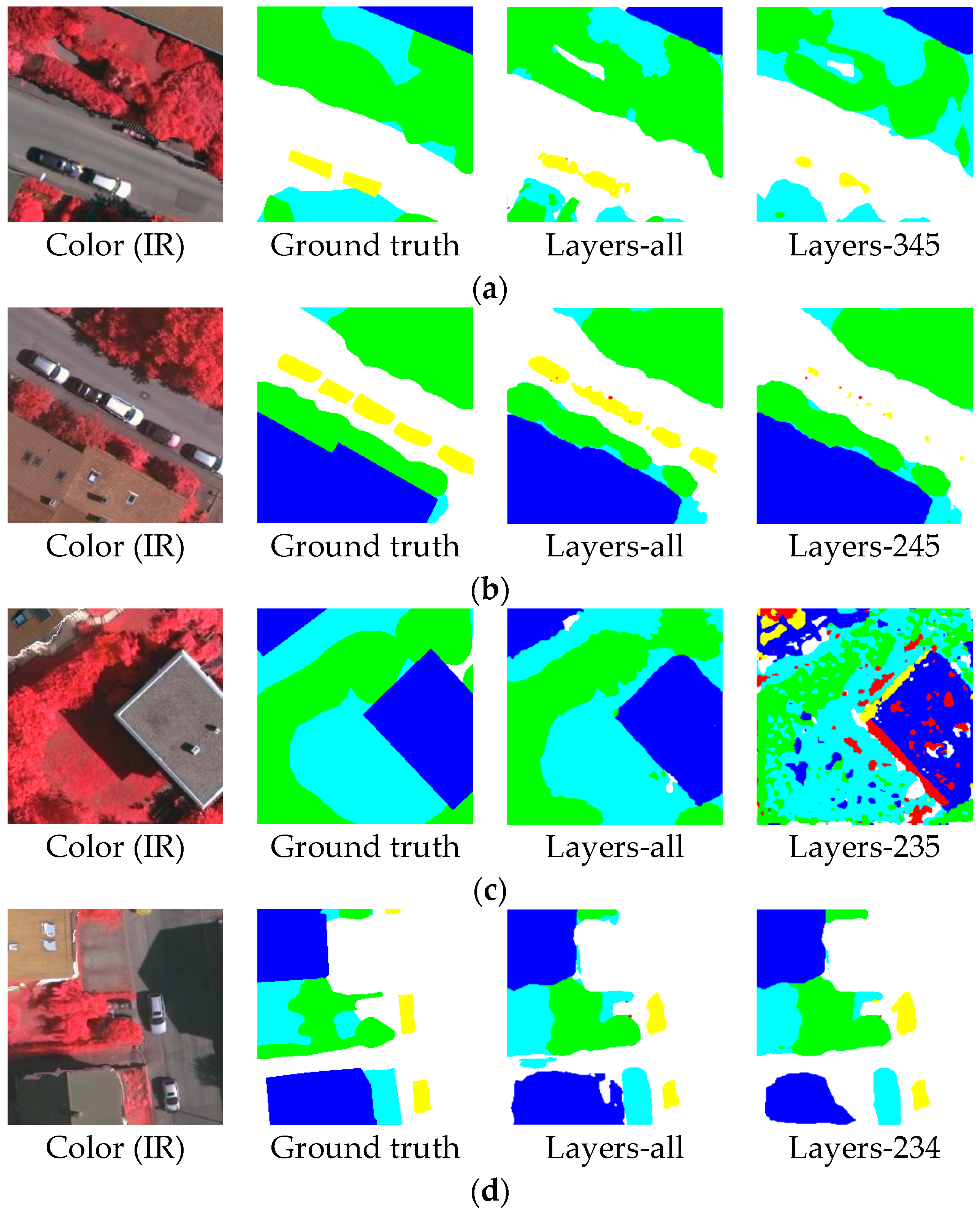 Remotesensing 10 00052 g004