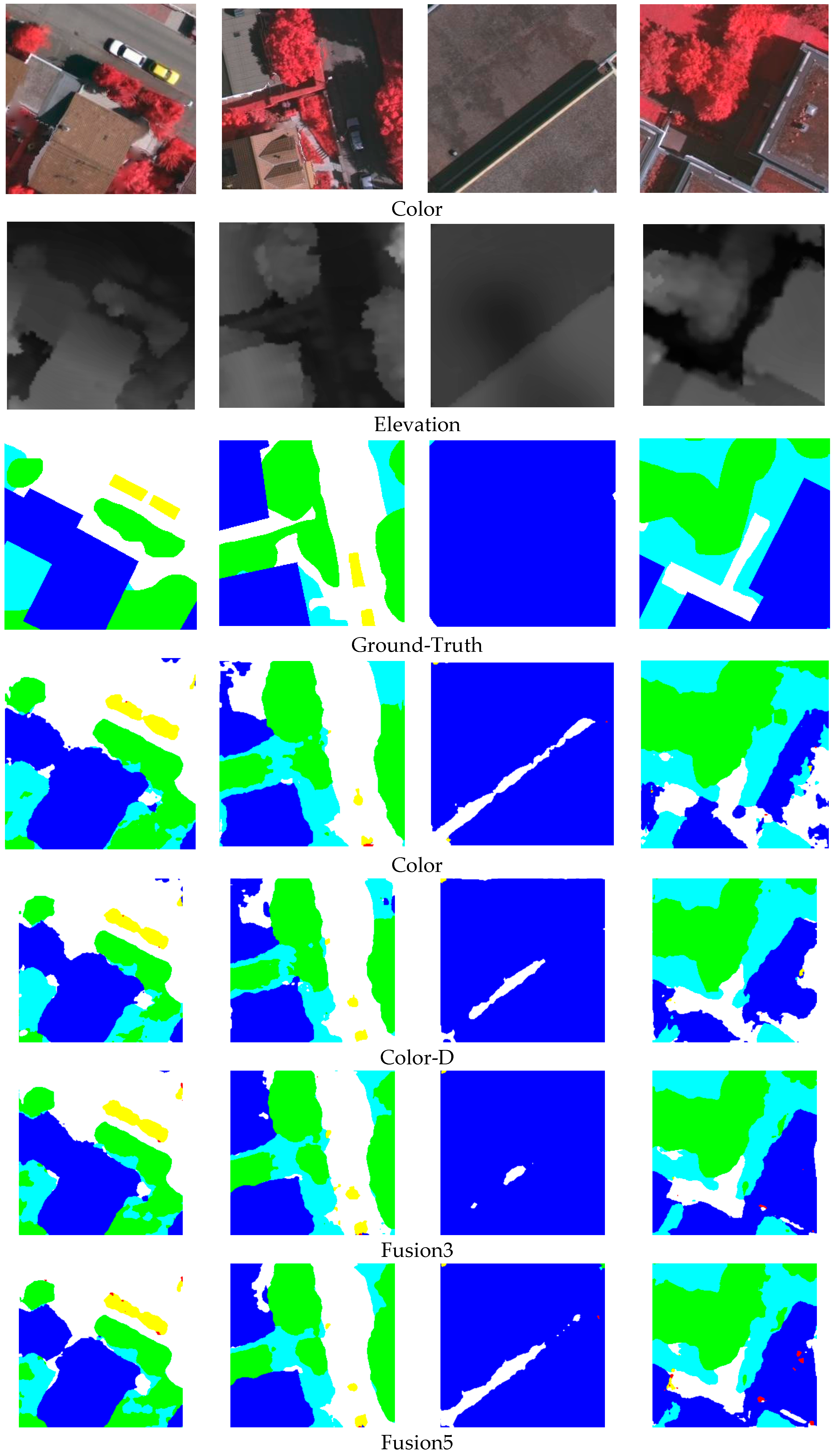 Remotesensing 10 00052 g006