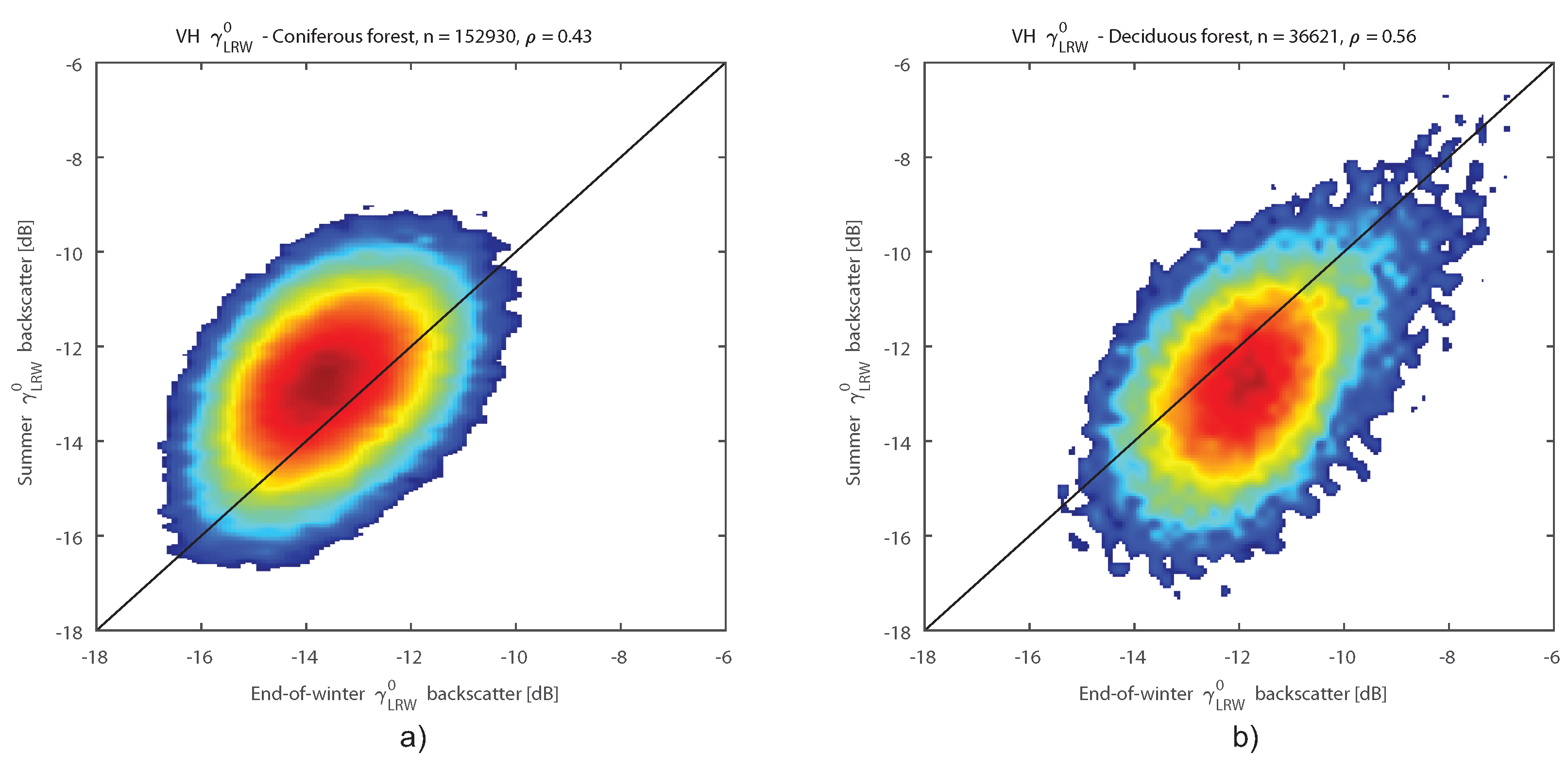 Remotesensing 10 00055 g007