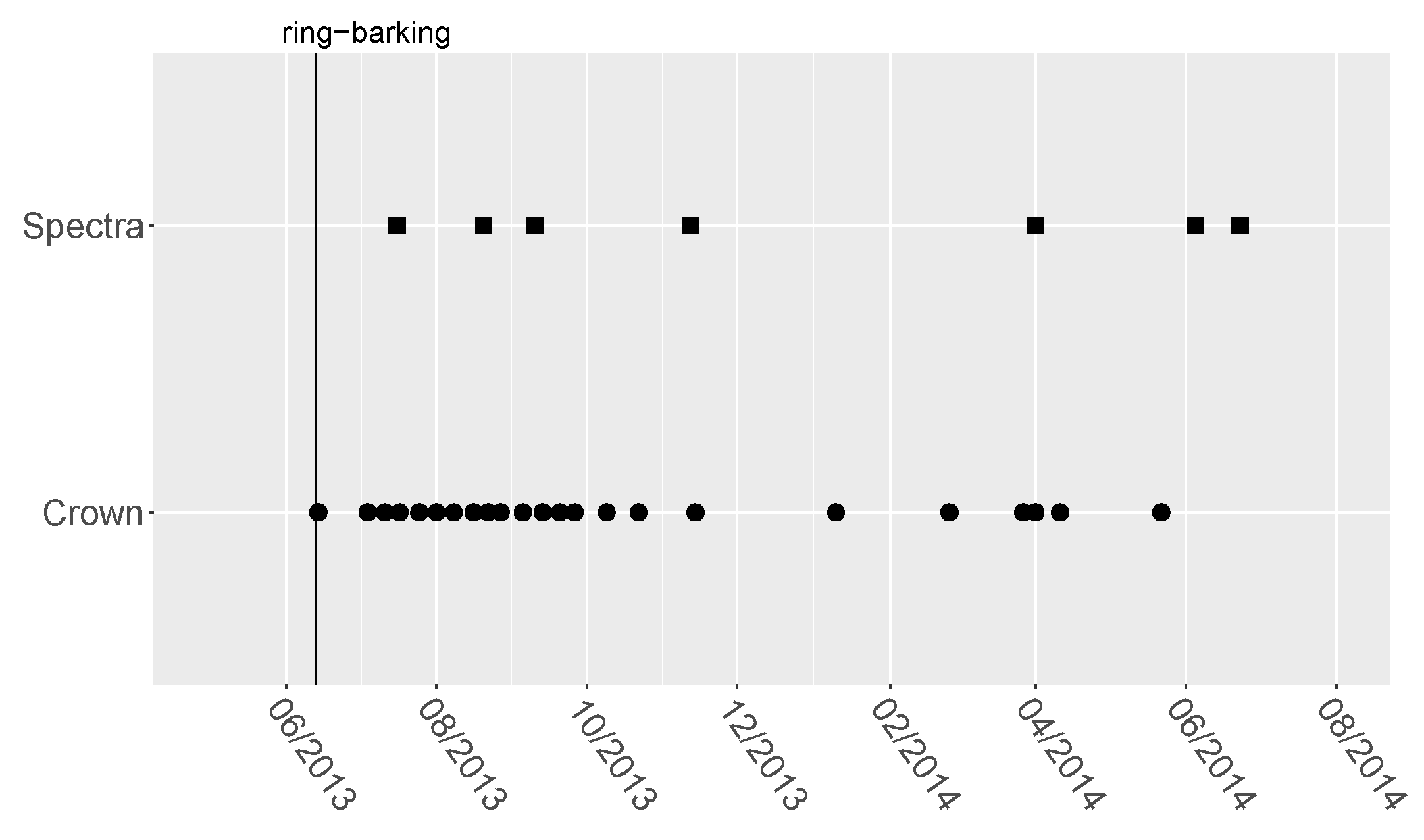 Remotesensing 10 00057 g002