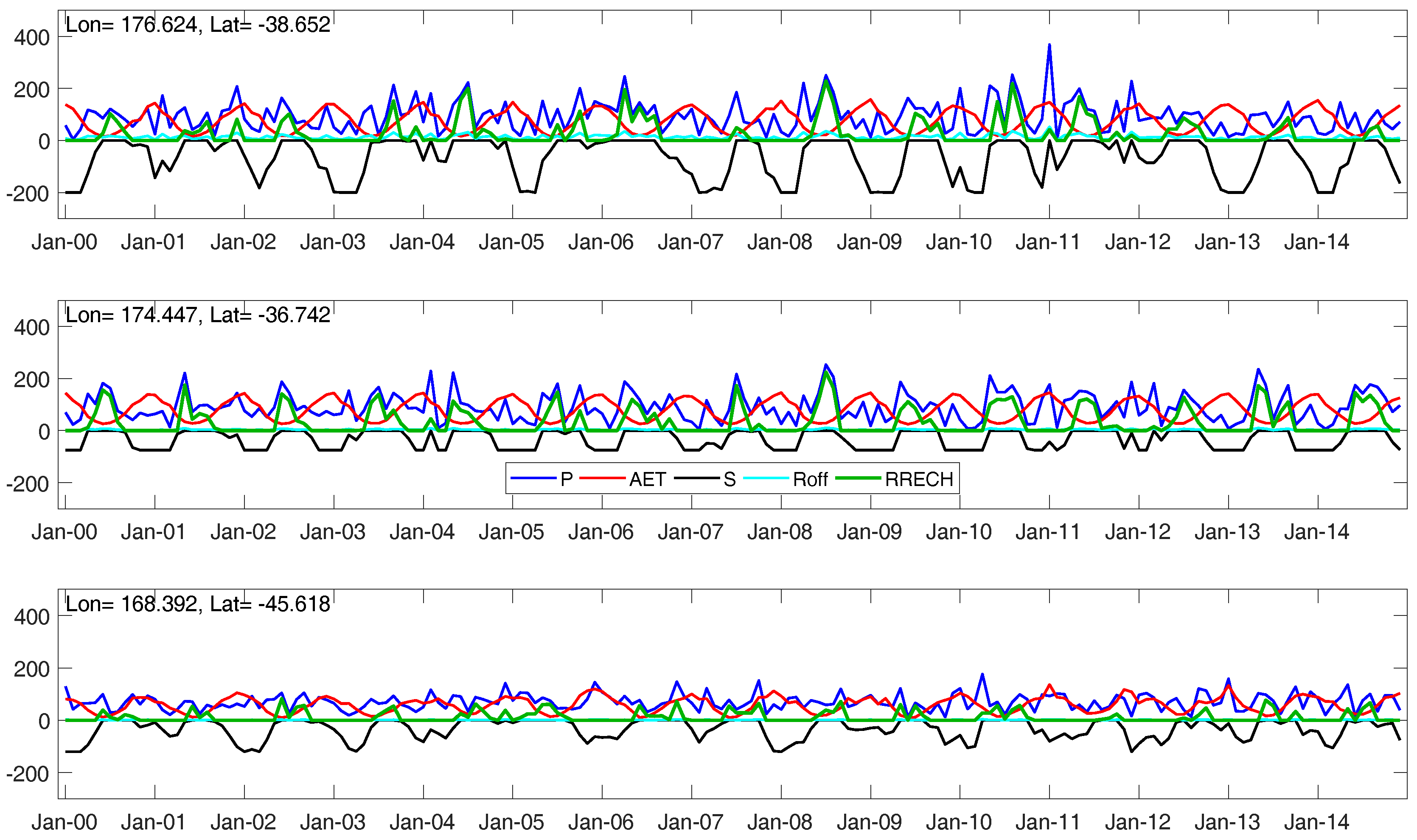 Remotesensing 10 00058 g004