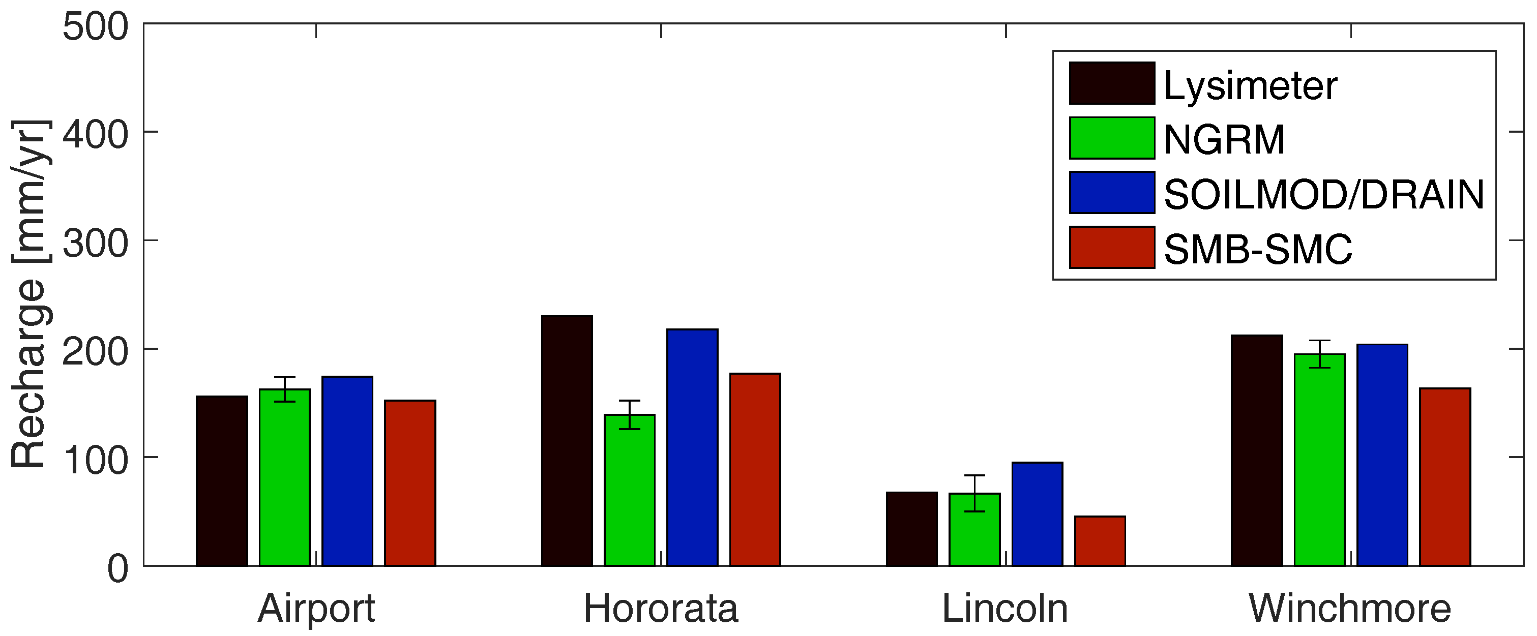 Remotesensing 10 00058 g009