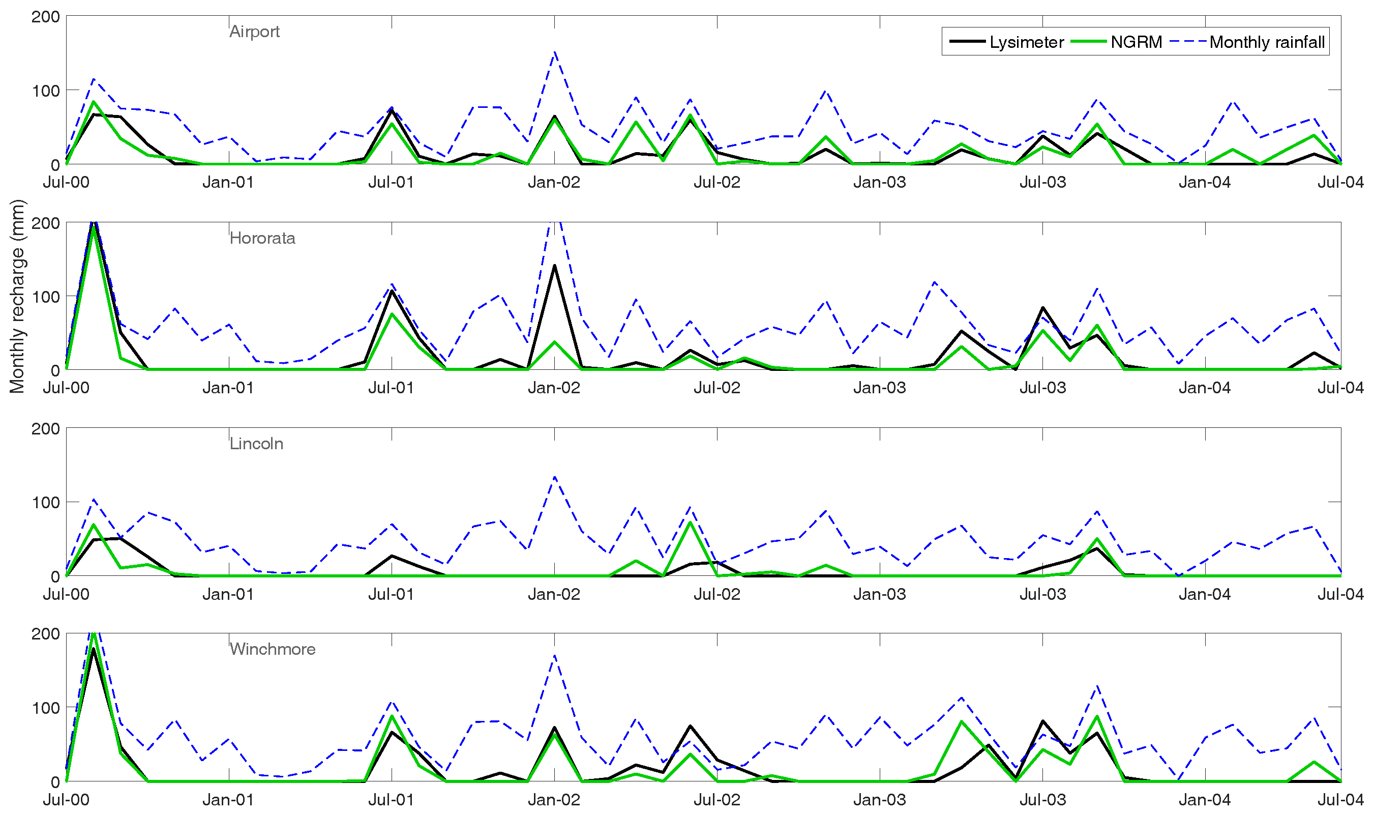 Remotesensing 10 00058 g010