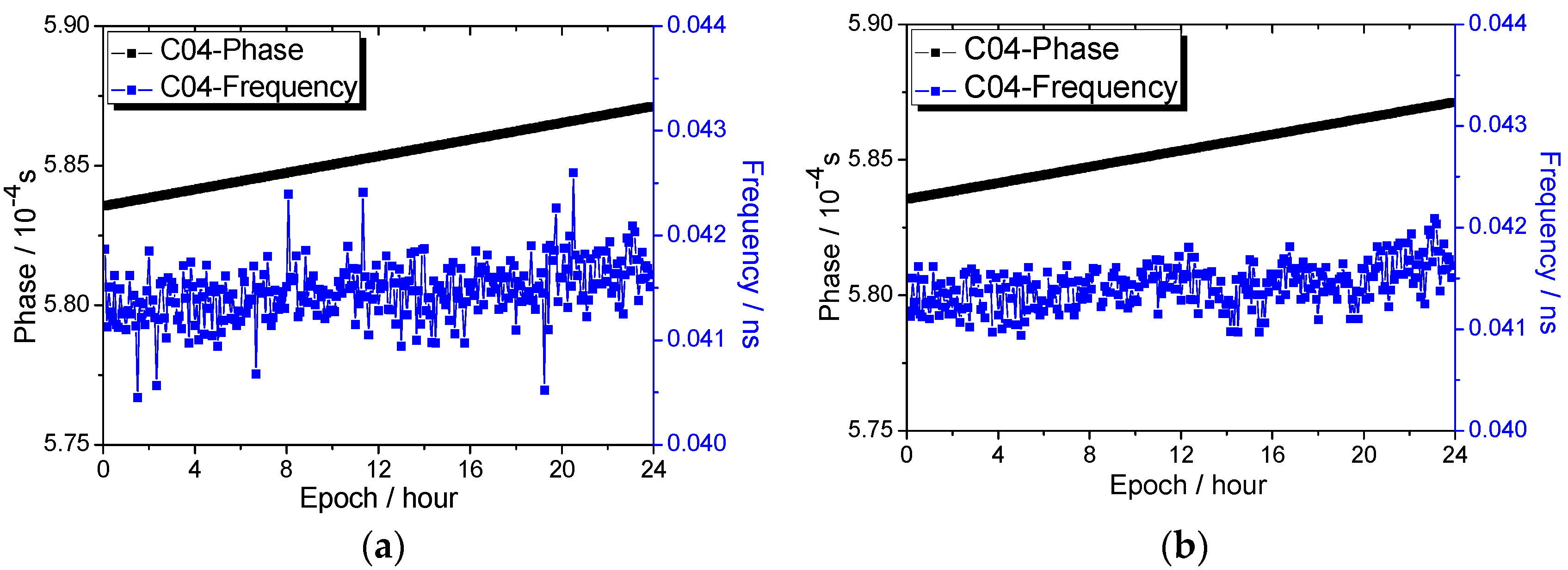 Remotesensing 10 00060 g002