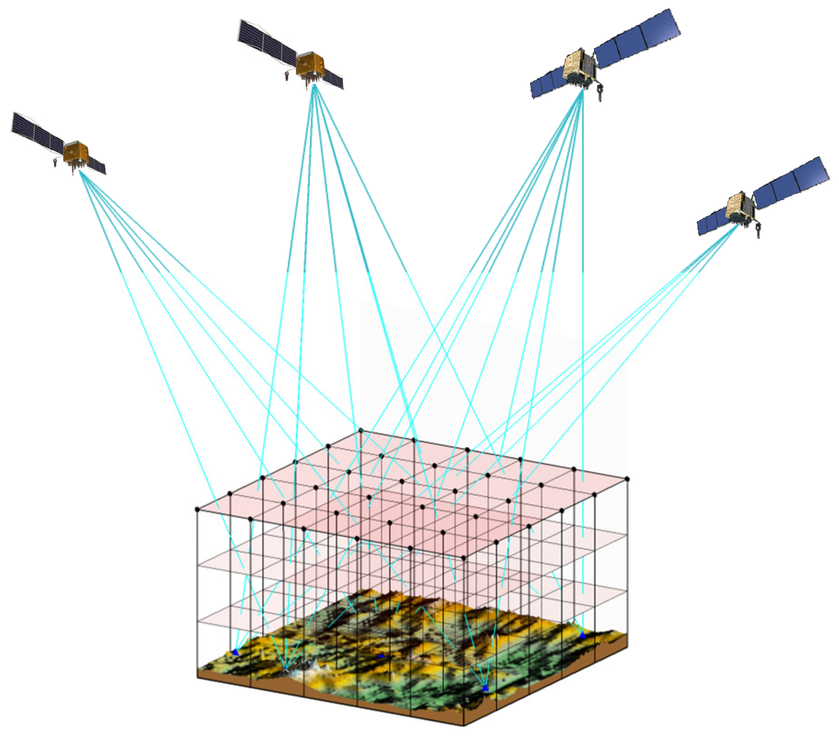 Remotesensing 10 00062 g001
