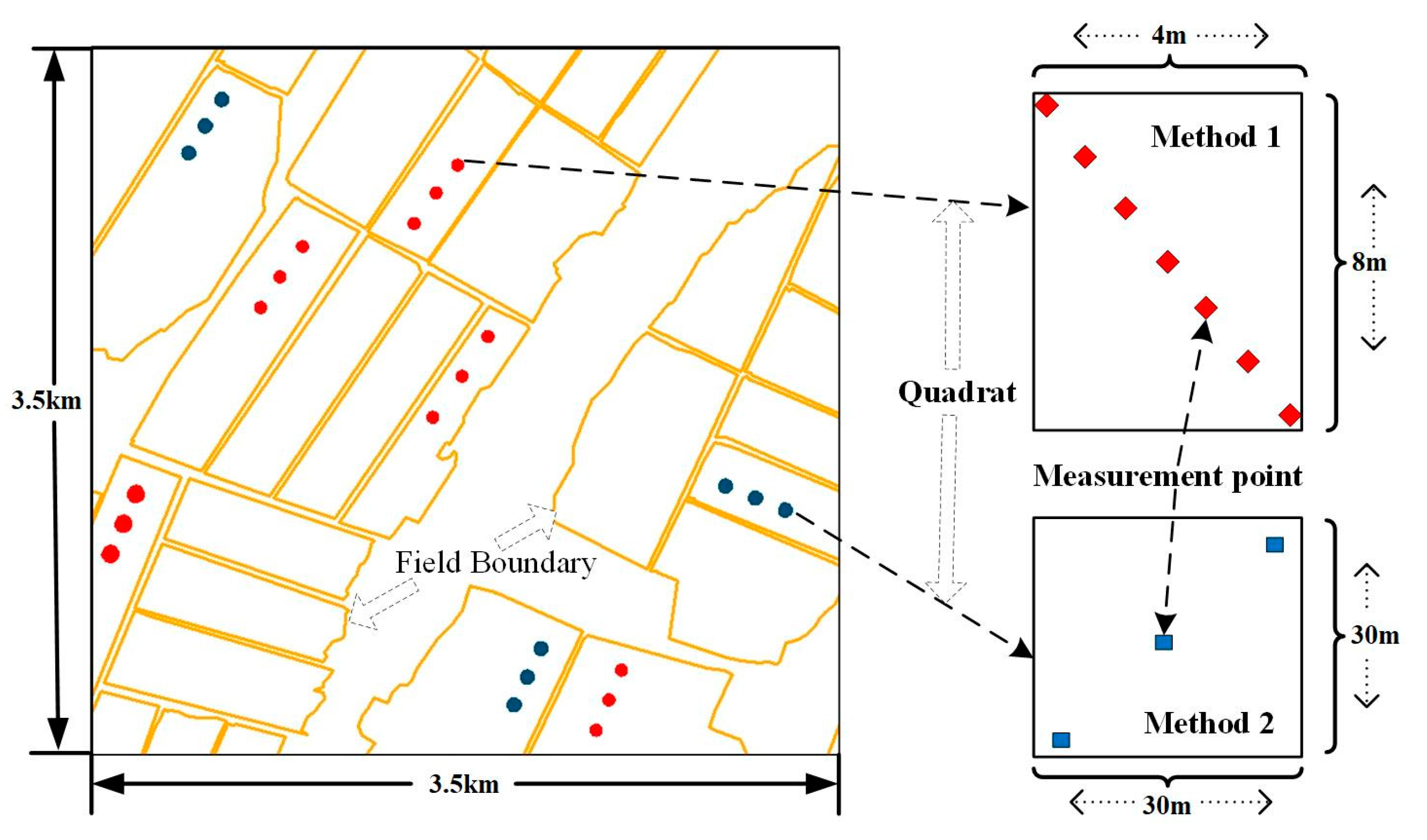 Remotesensing 10 00064 g002 Remotesensing 10 00064 g002