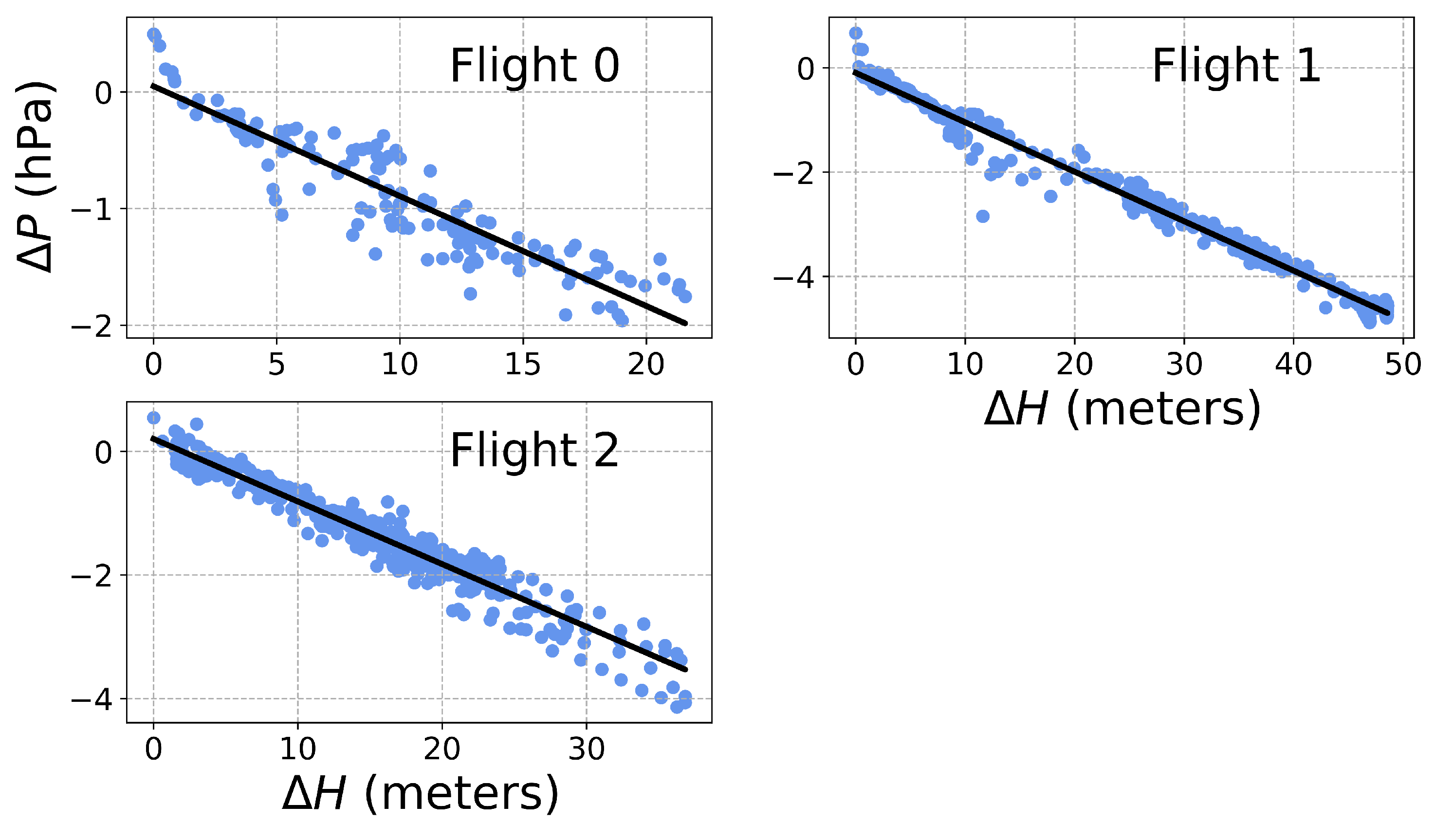 Remotesensing 10 00065 g007
