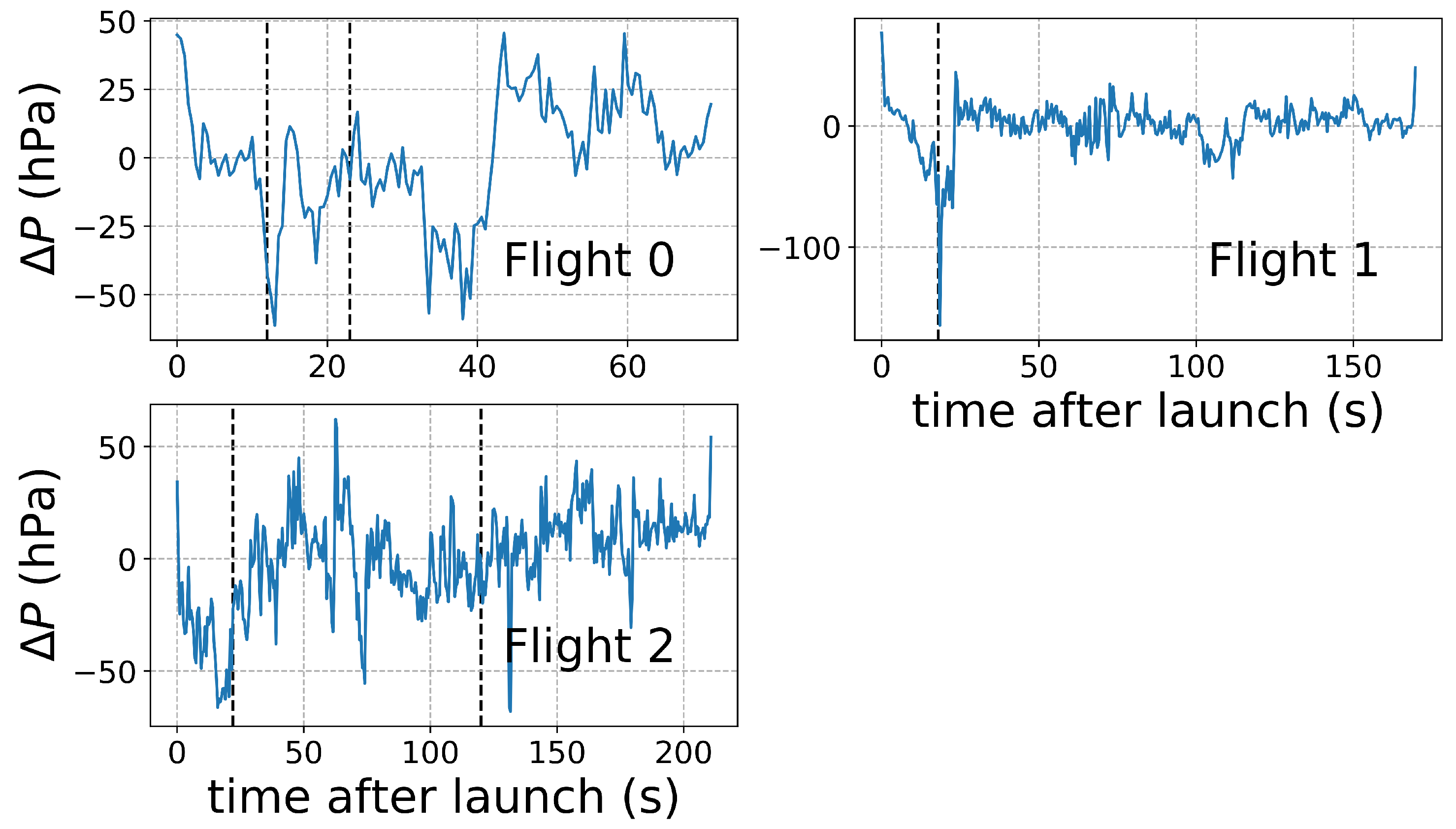 Remotesensing 10 00065 g008
