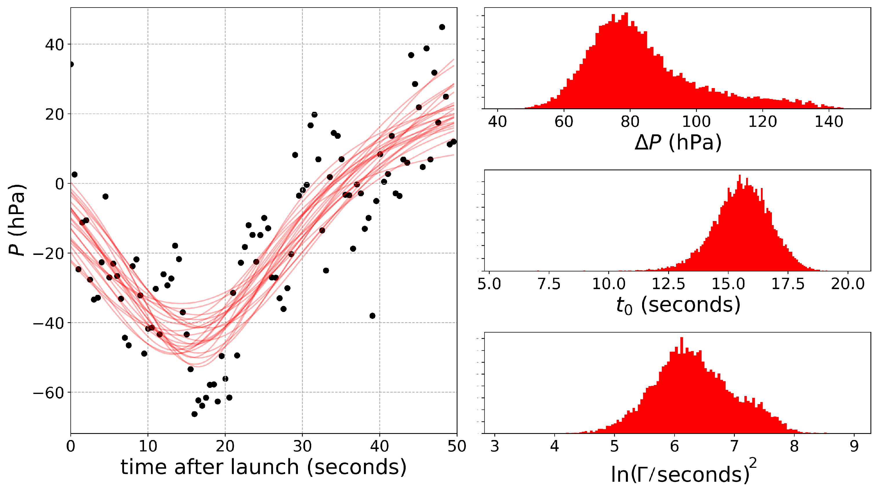 Remotesensing 10 00065 g011