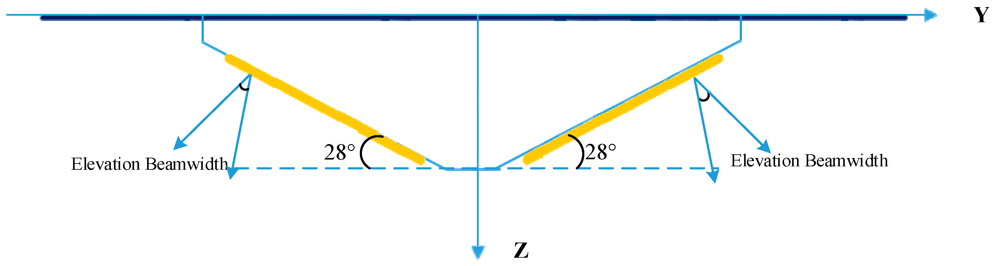 Remotesensing 10 00067 g002 Remotesensing 10 00067 g002