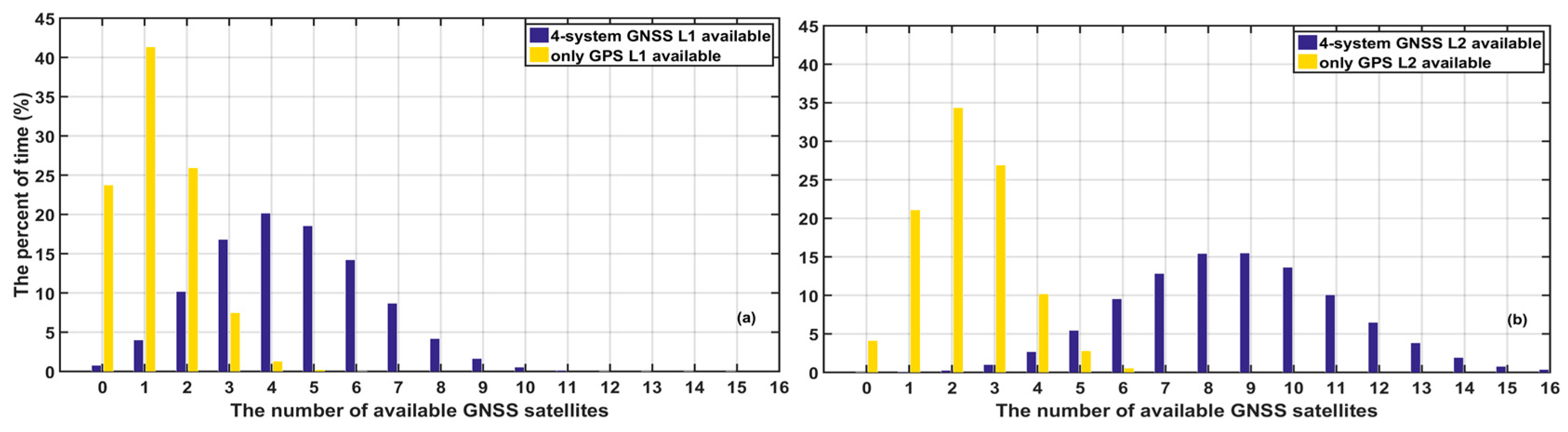 Remotesensing 10 00067 g006 Remotesensing 10 00067 g006