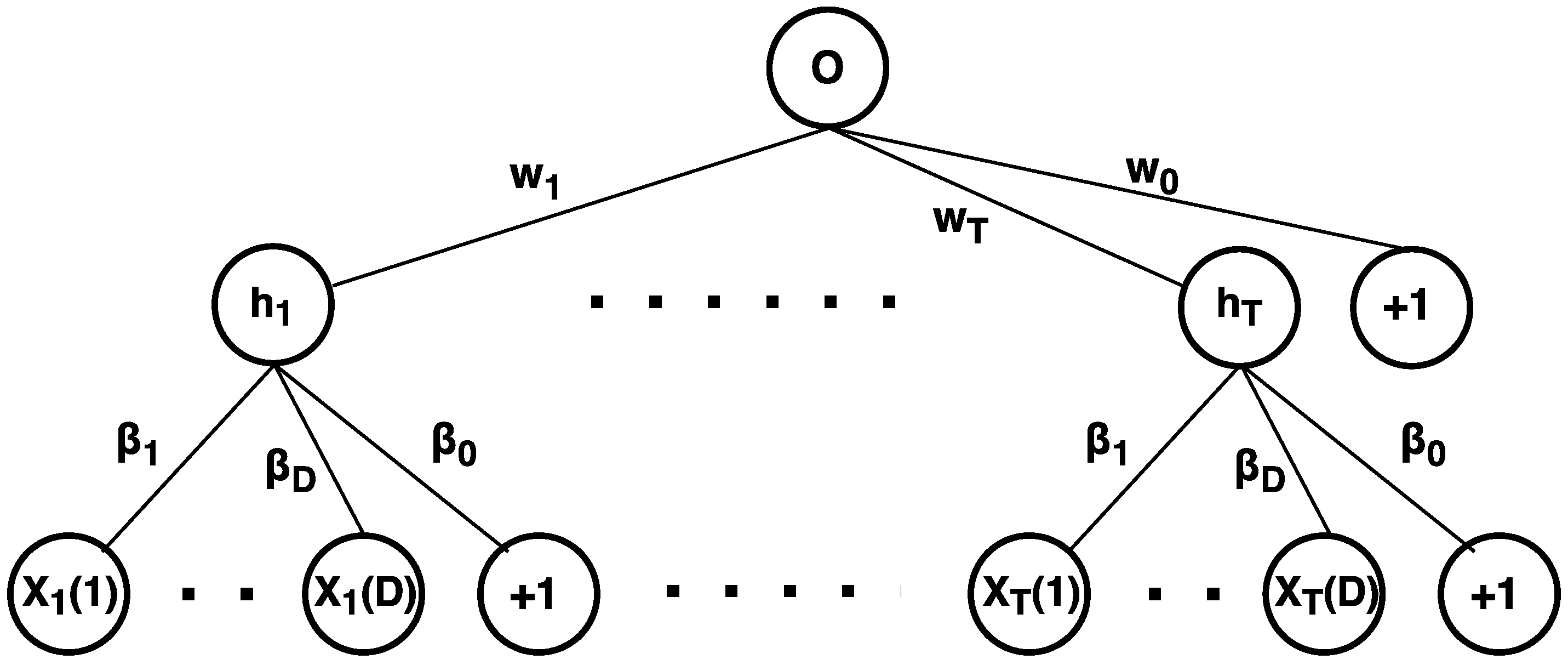 Remotesensing 10 00069 g003 Remotesensing 10 00069 g003