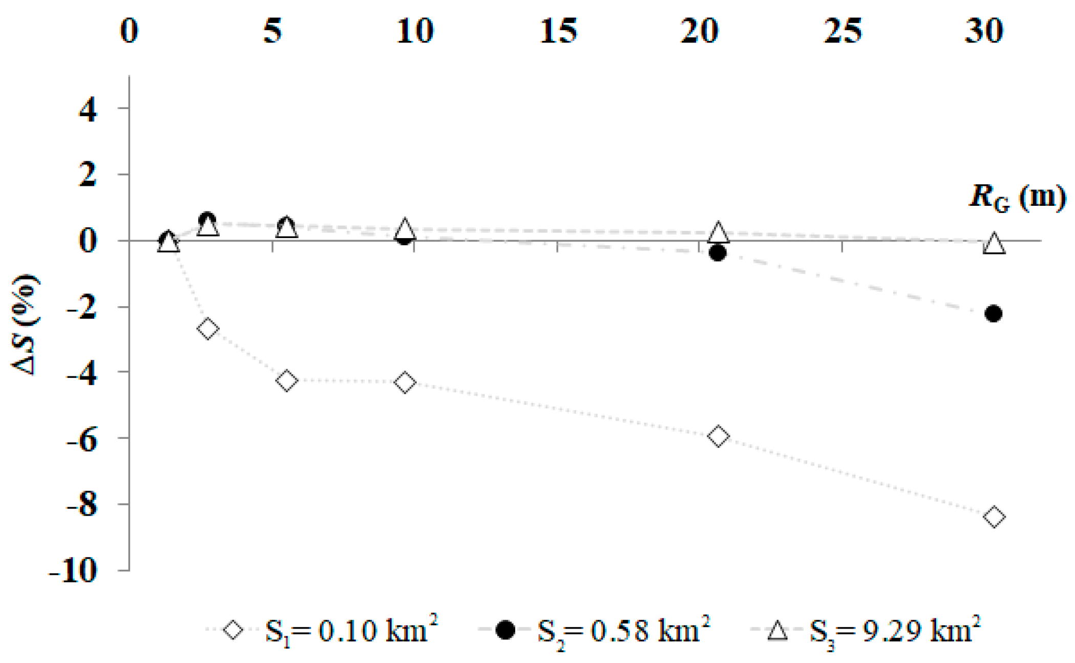 Remotesensing 10 00071 g005