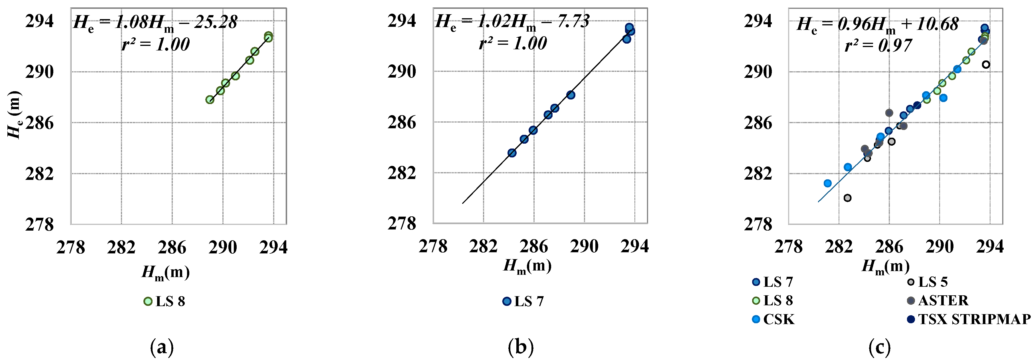 Remotesensing 10 00071 g011