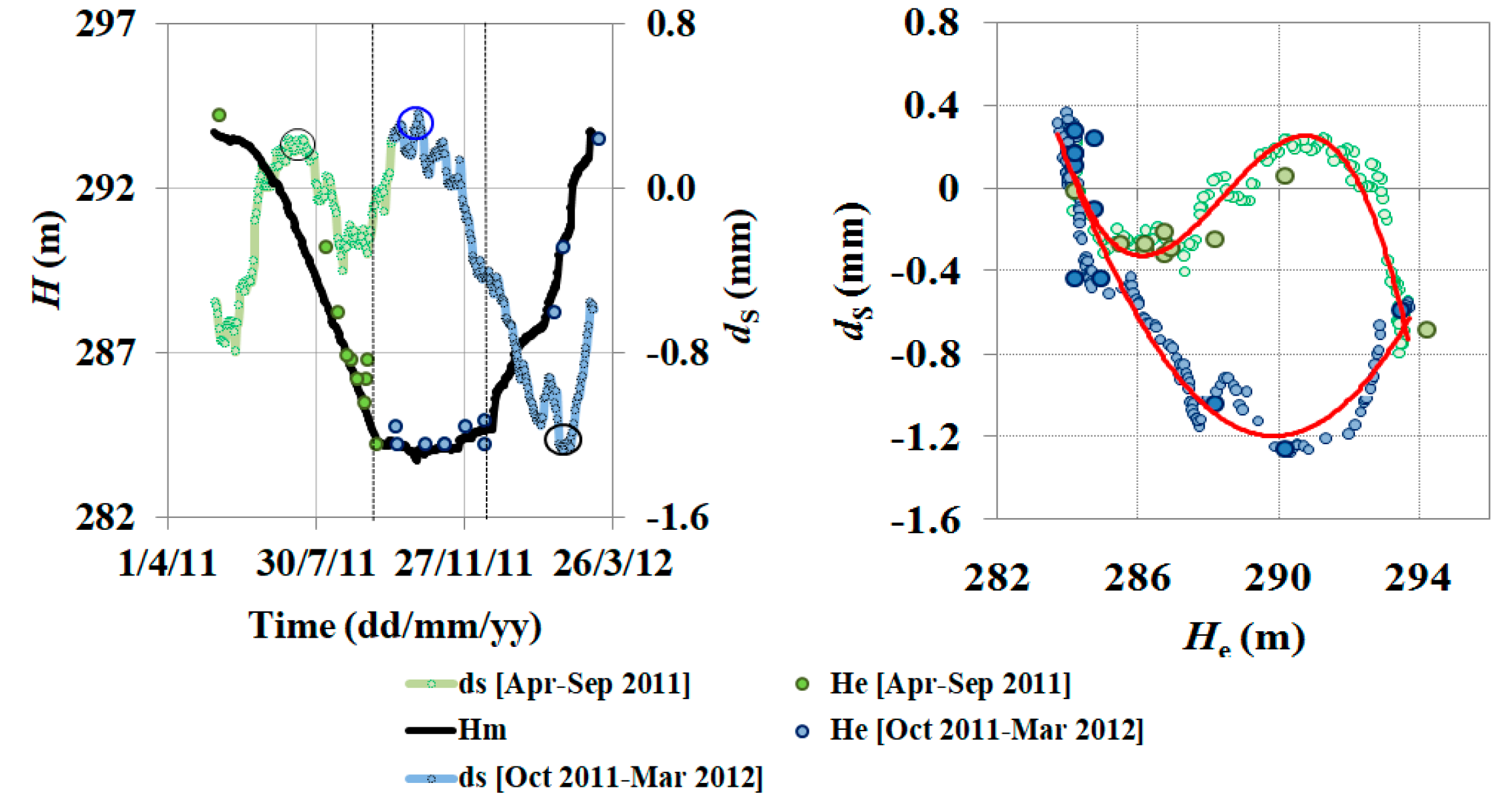 Remotesensing 10 00071 g014