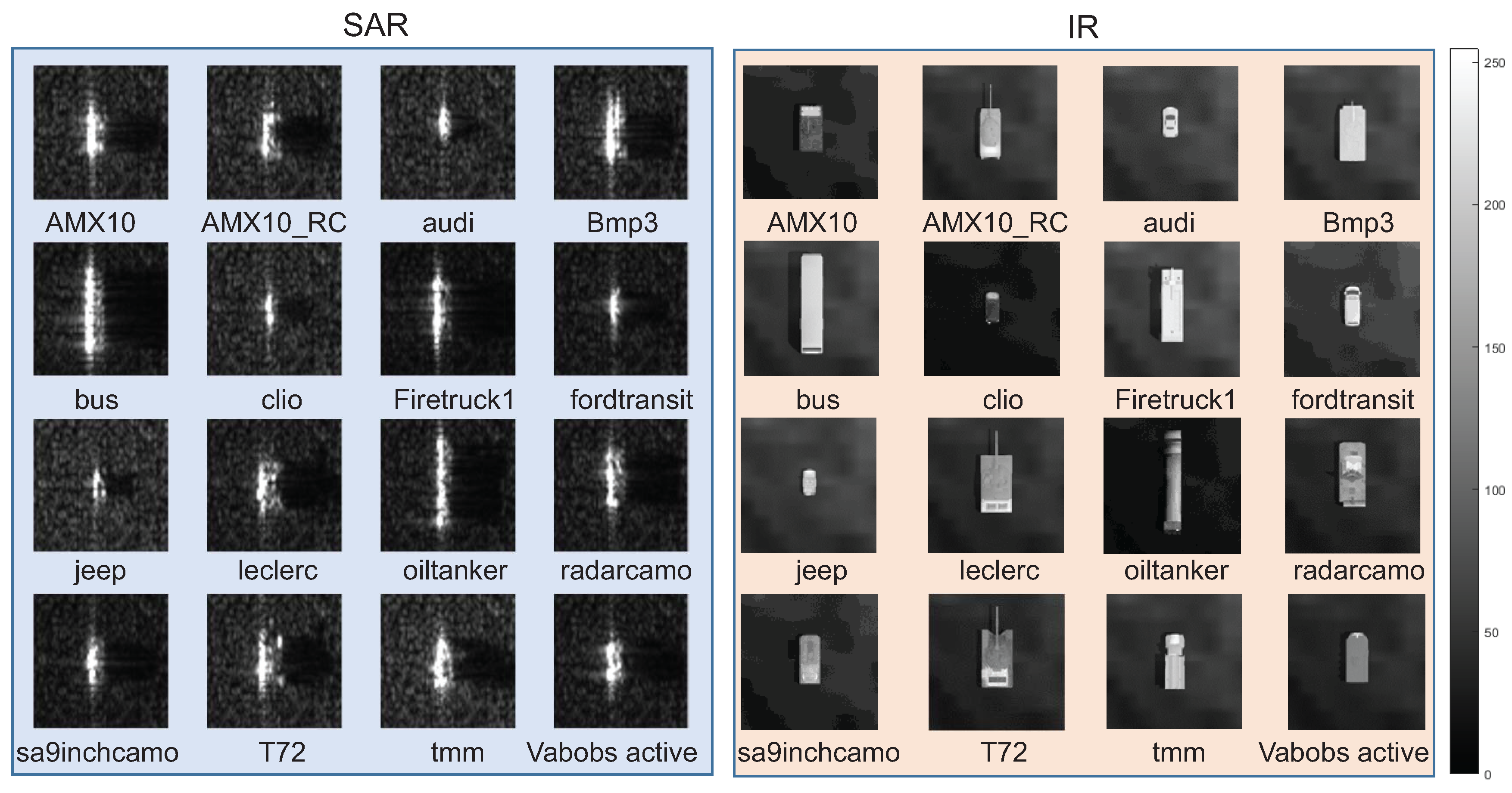Remotesensing 10 00072 g005