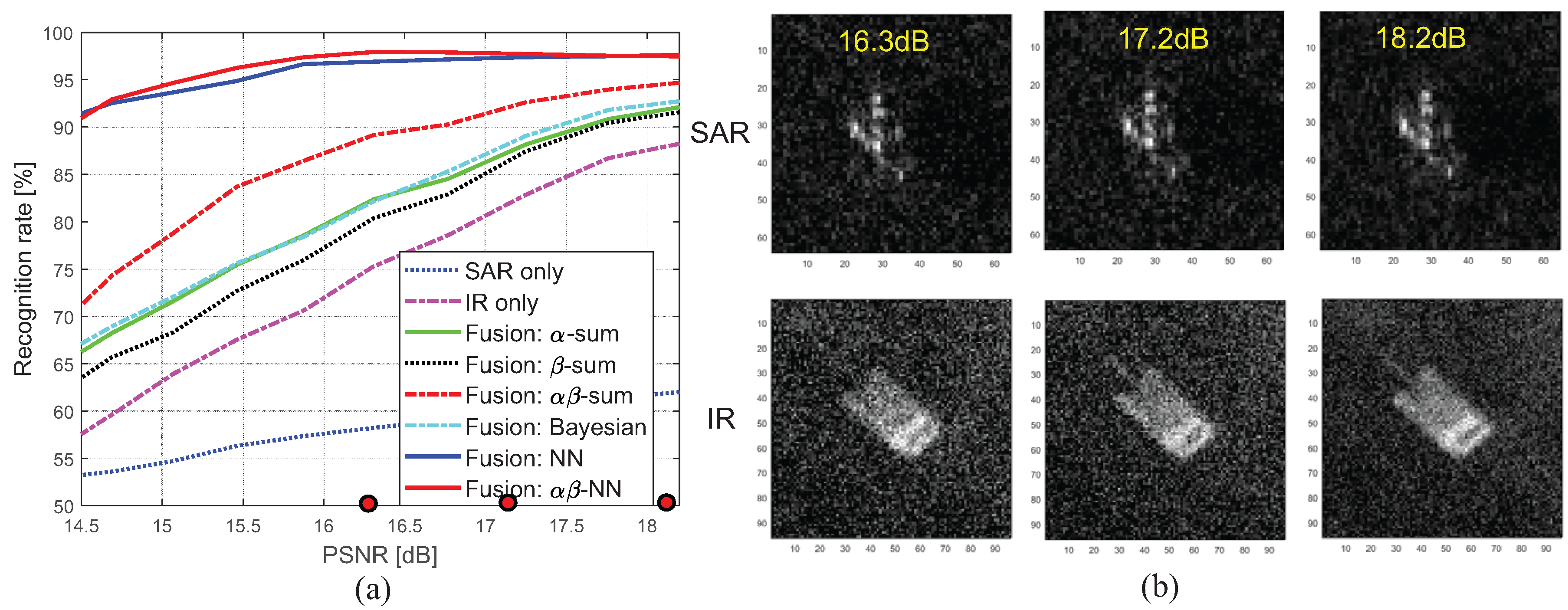 Remotesensing 10 00072 g016