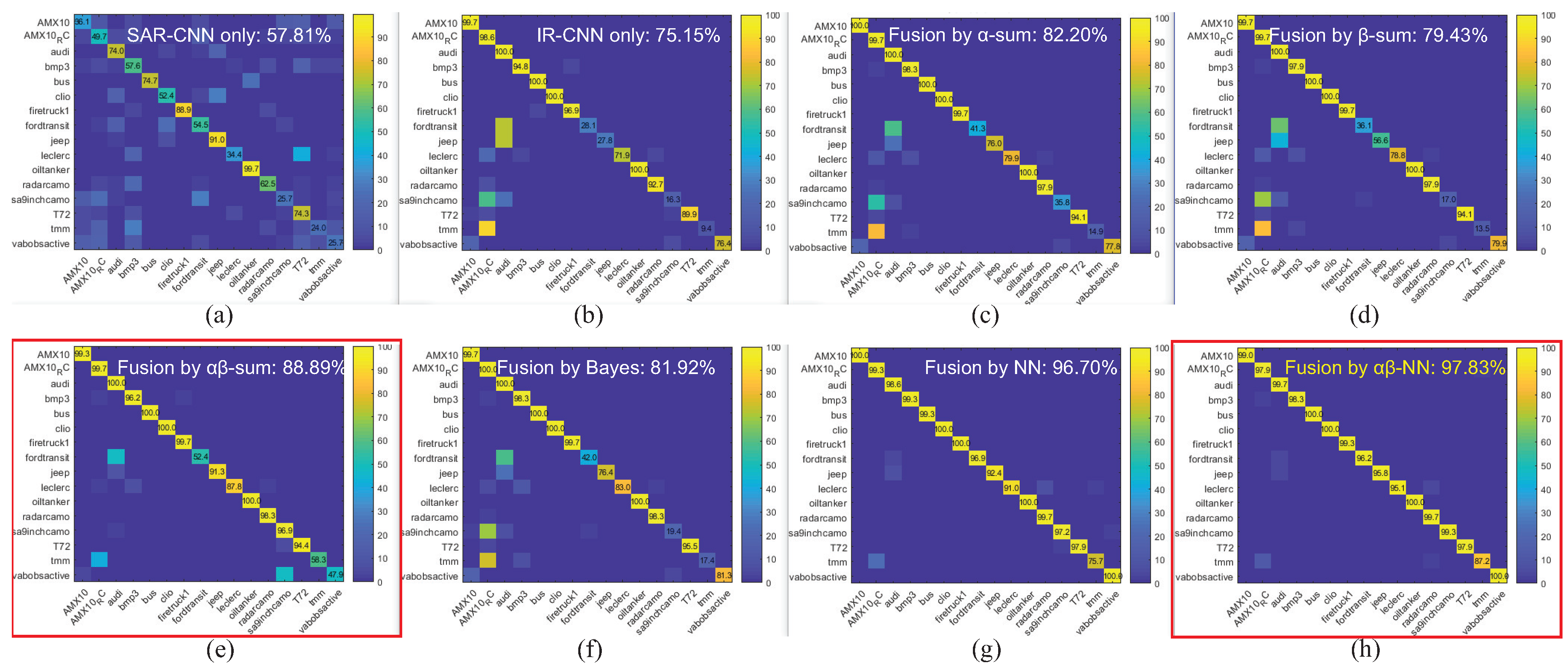 Remotesensing 10 00072 g017