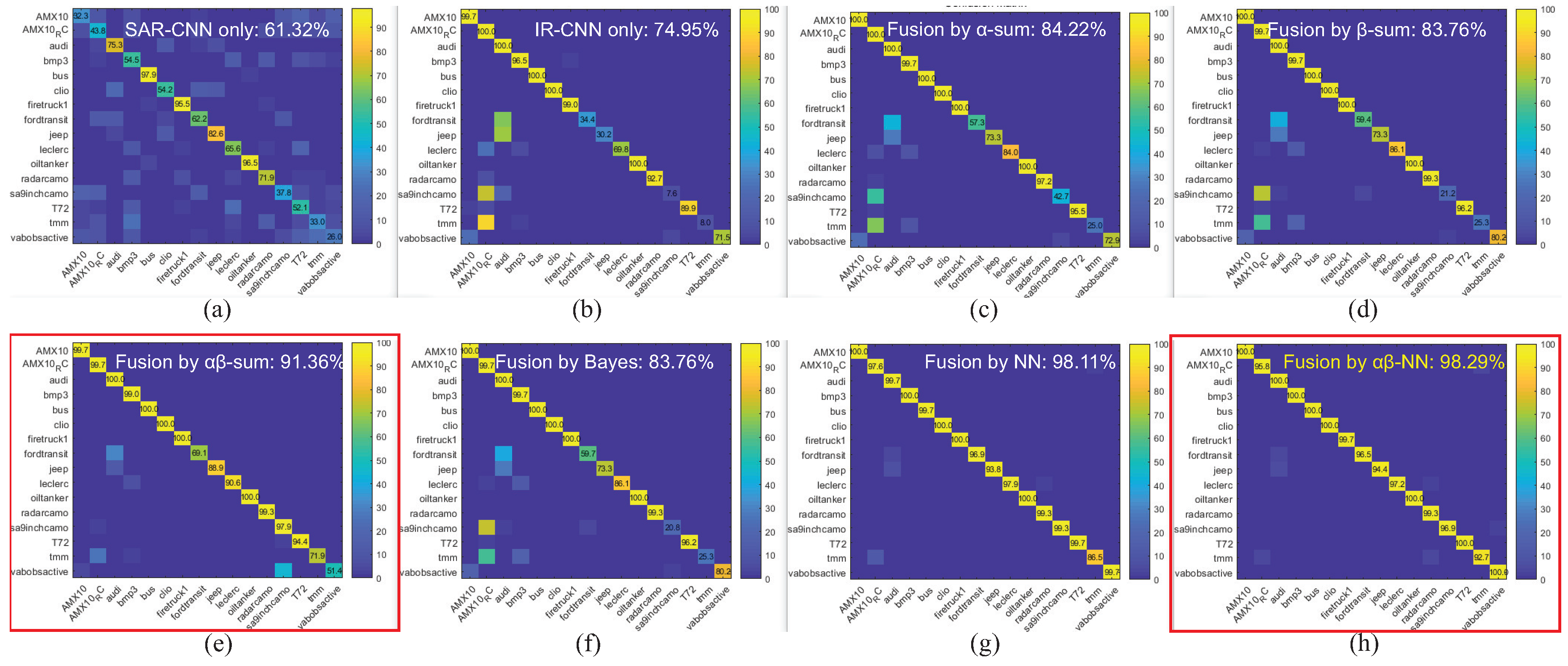 Remotesensing 10 00072 g023