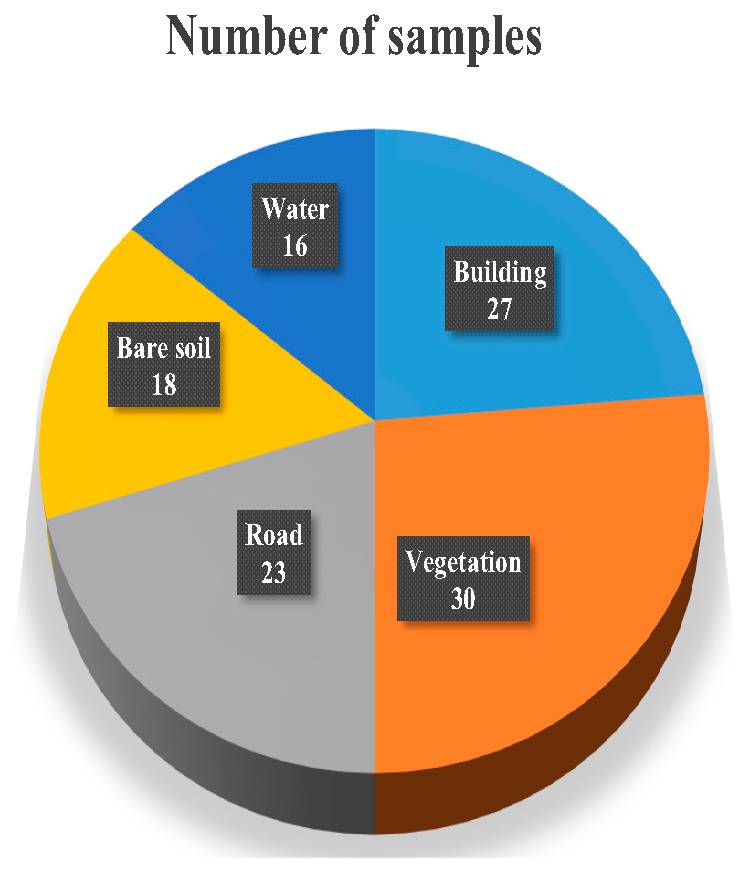 Remotesensing 10 00073 g003