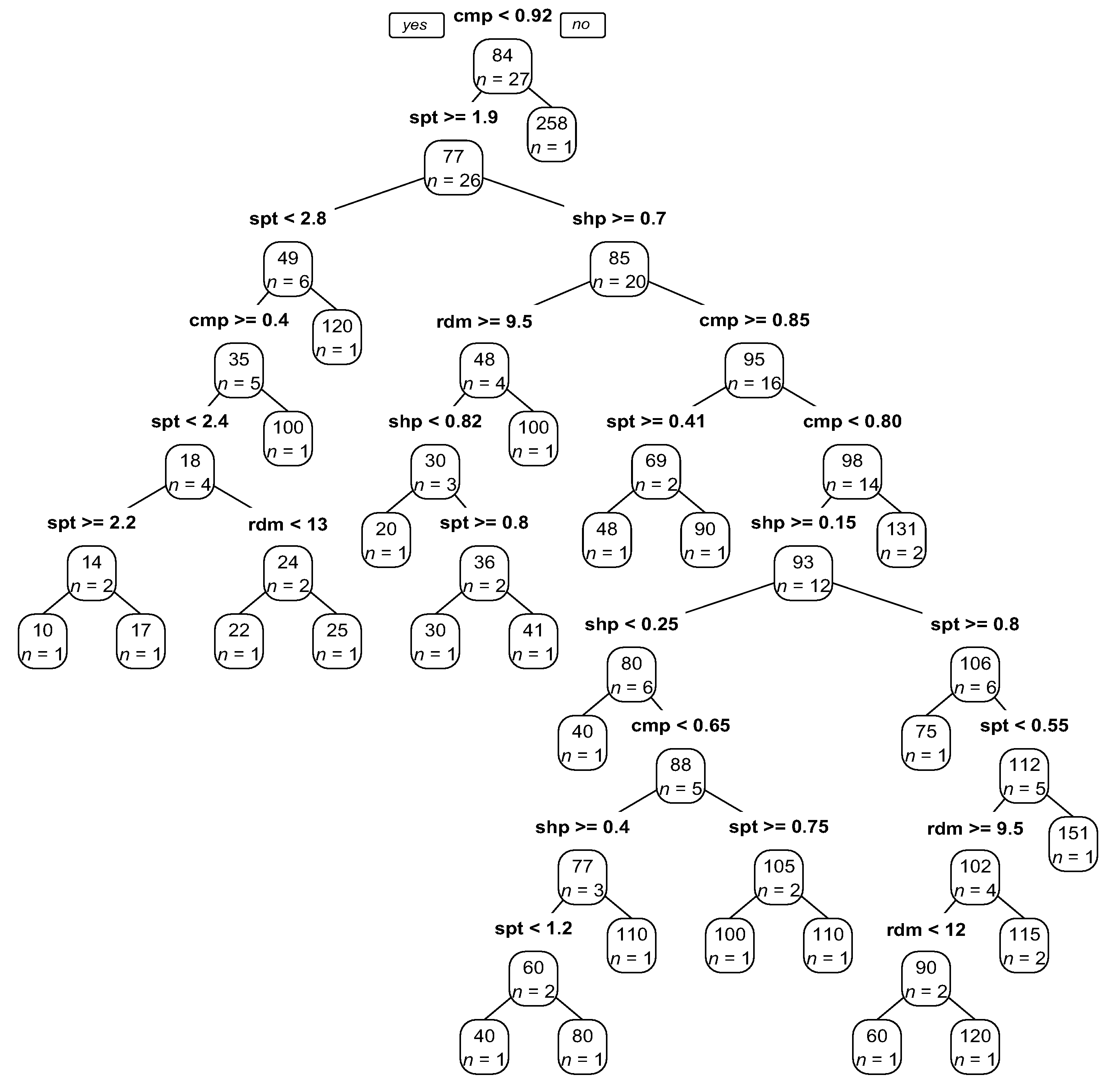 Remotesensing 10 00073 g0a3