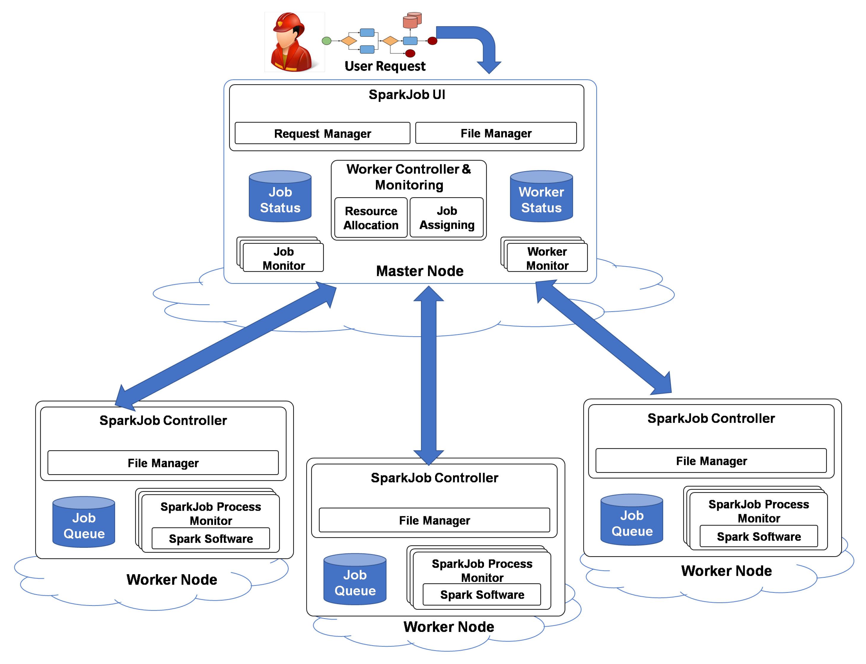 Remotesensing 10 00074 g001