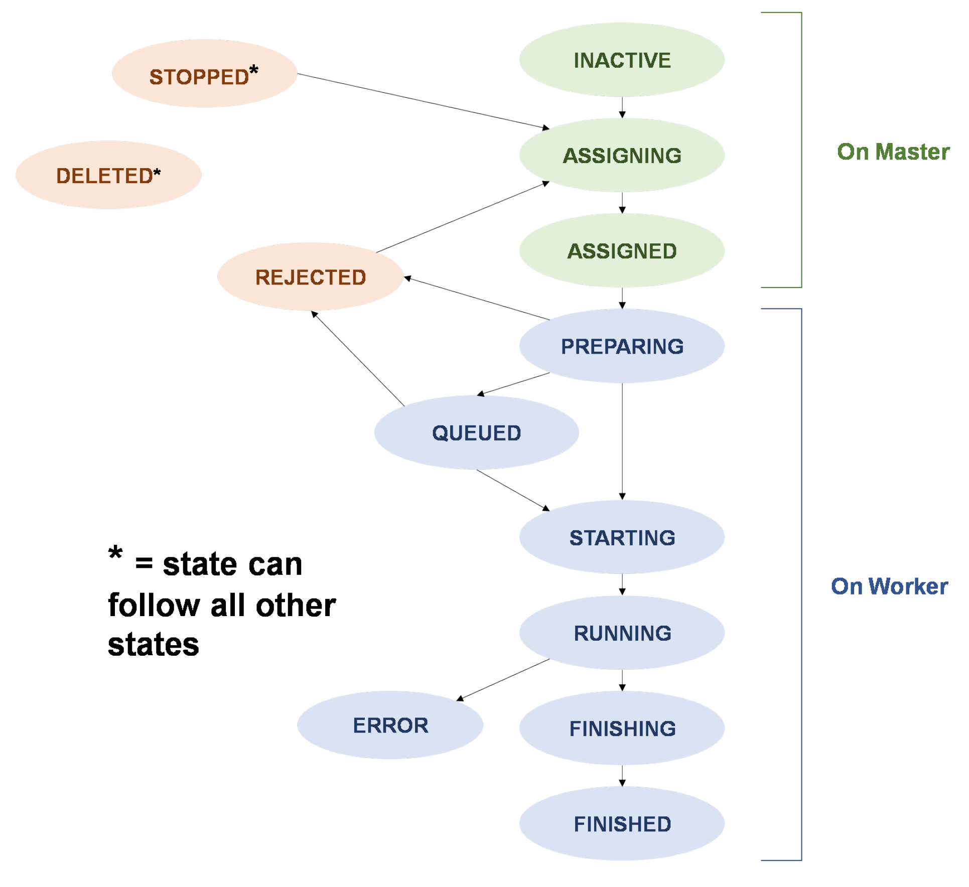 Remotesensing 10 00074 g002