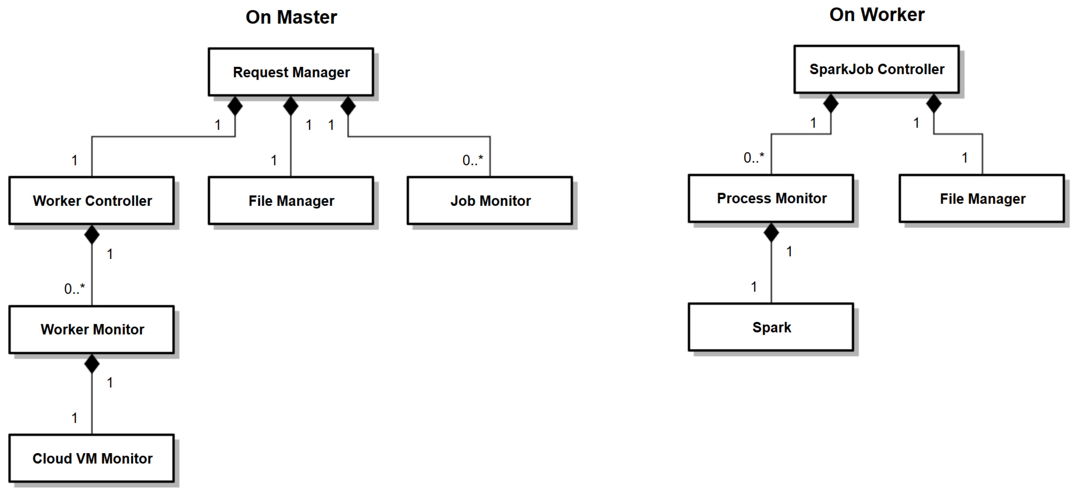 Remotesensing 10 00074 g003