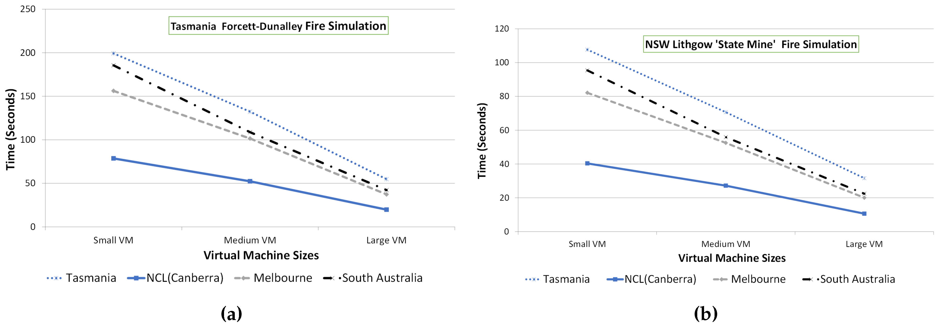 Remotesensing 10 00074 g007