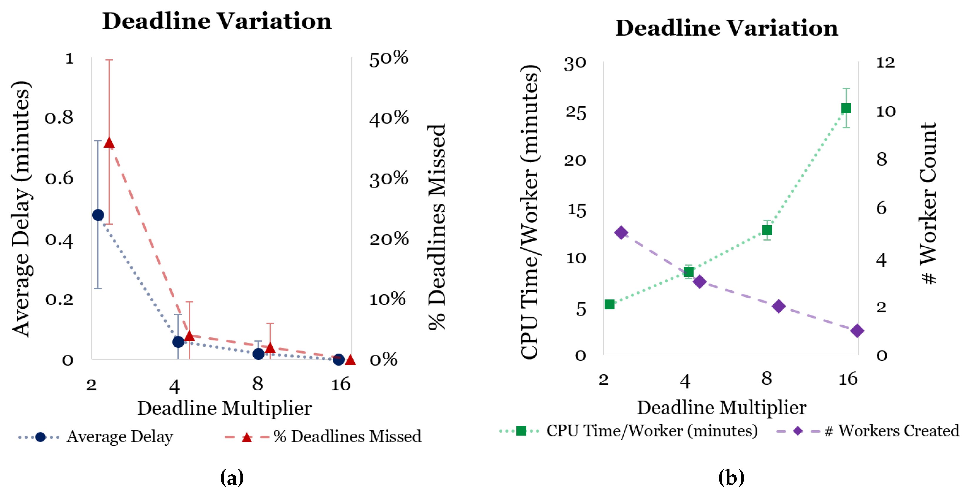 Remotesensing 10 00074 g009