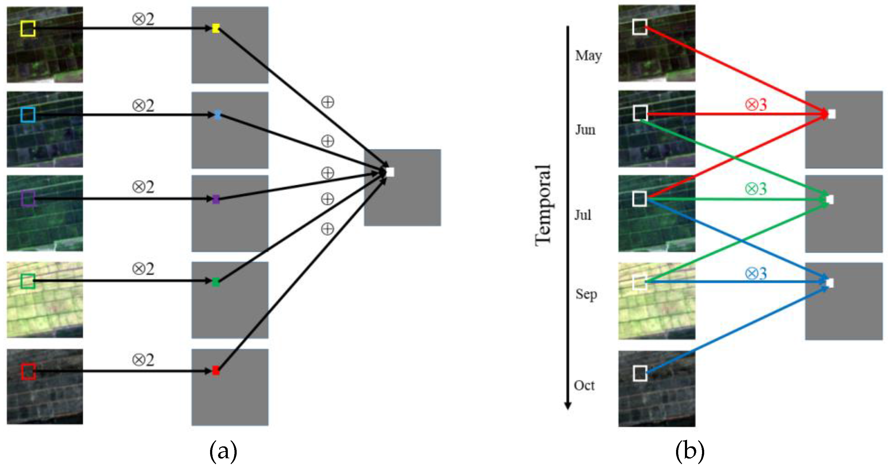 Remotesensing 10 00075 g001