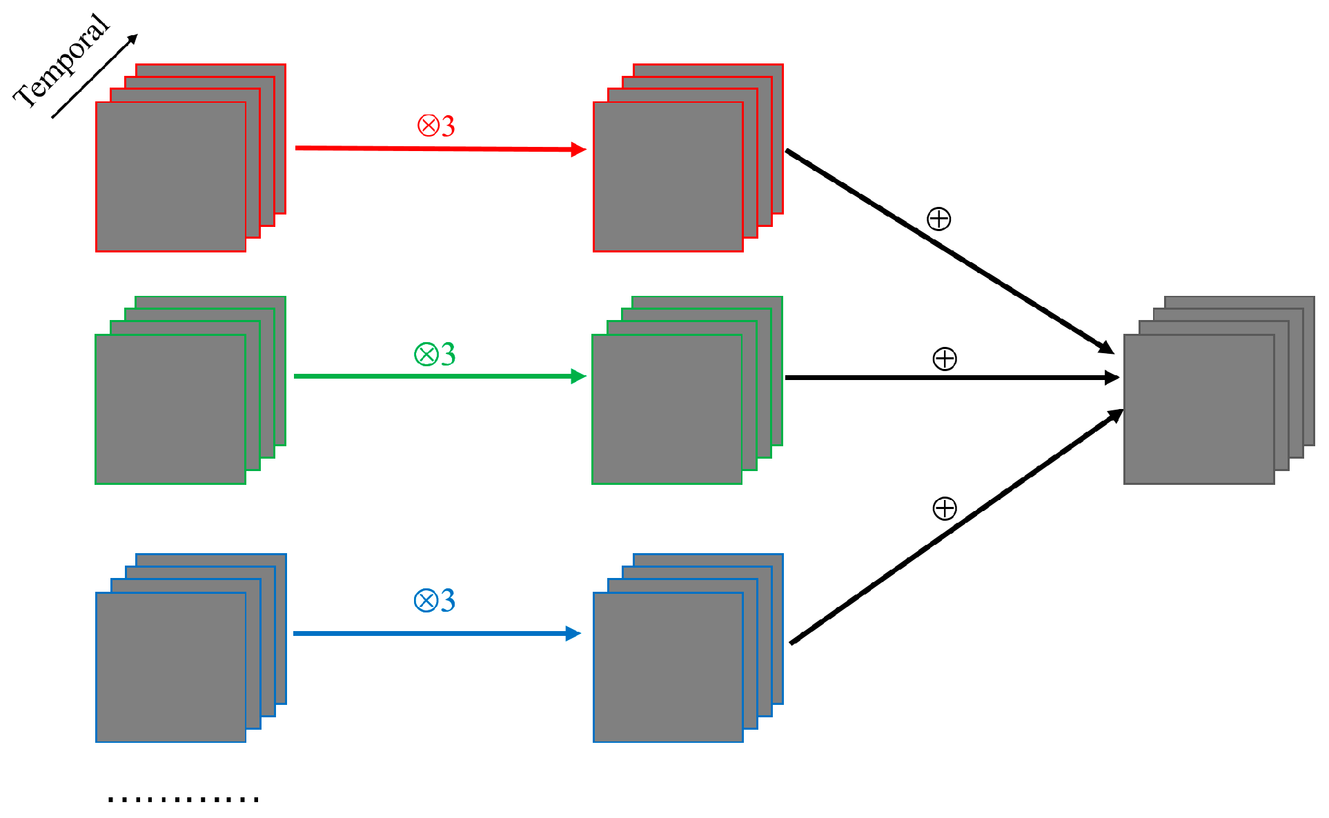 Remotesensing 10 00075 g002
