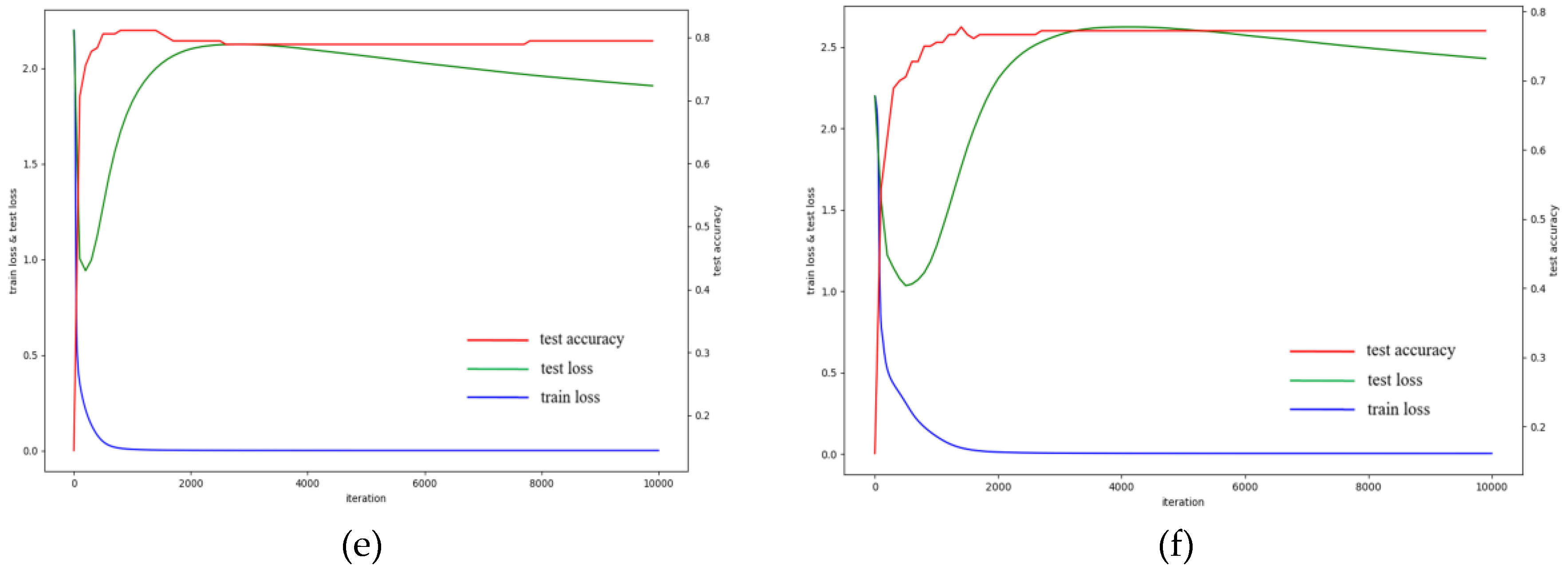 Remotesensing 10 00075 g007b