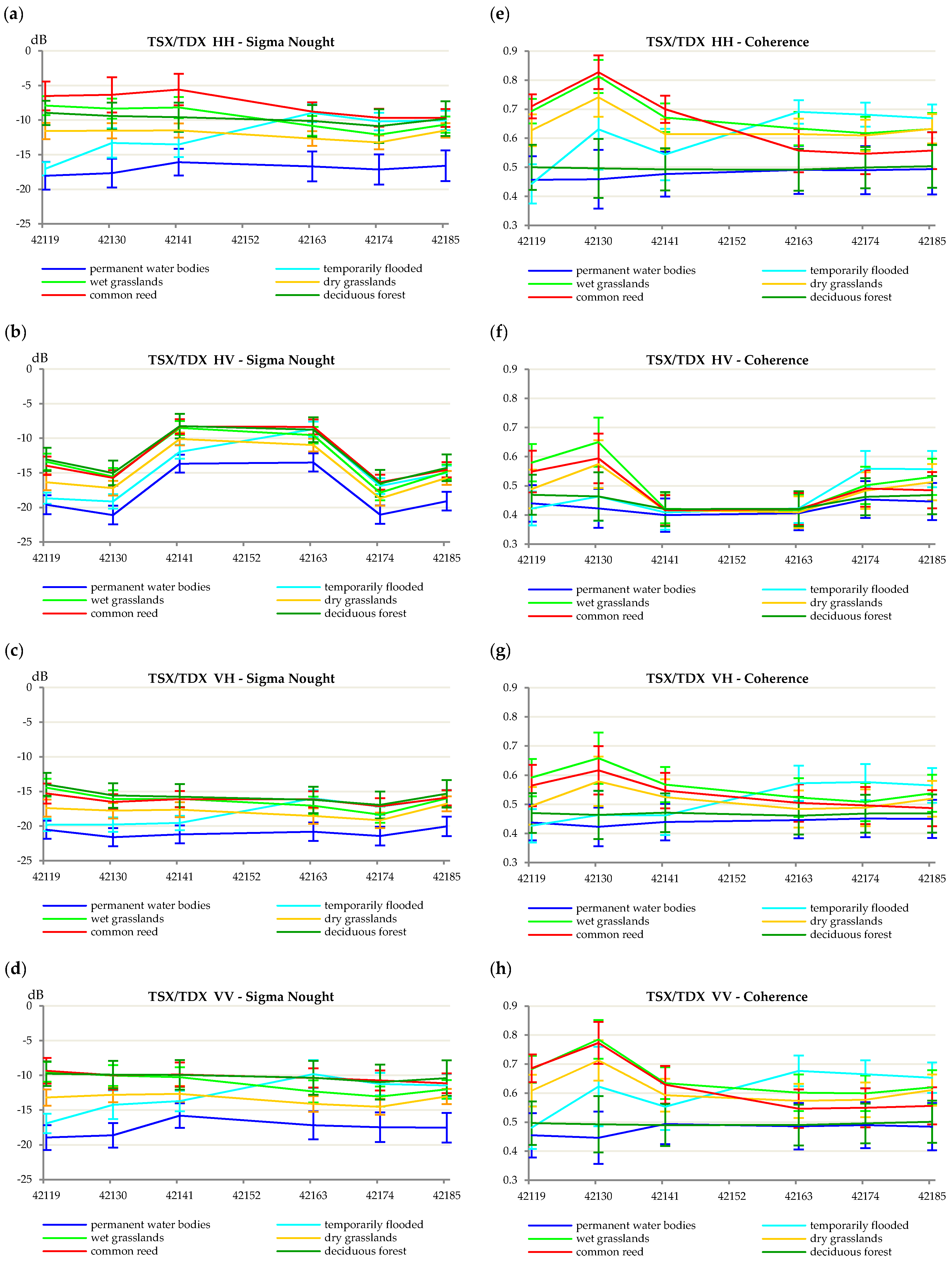 Remotesensing 10 00078 g009 Remotesensing 10 00078 g009