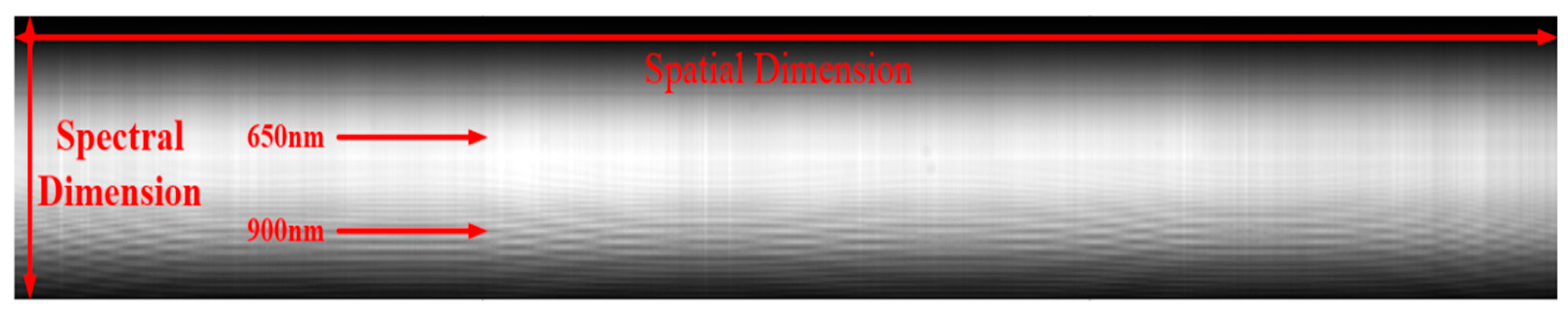 Remotesensing 10 00079 g002