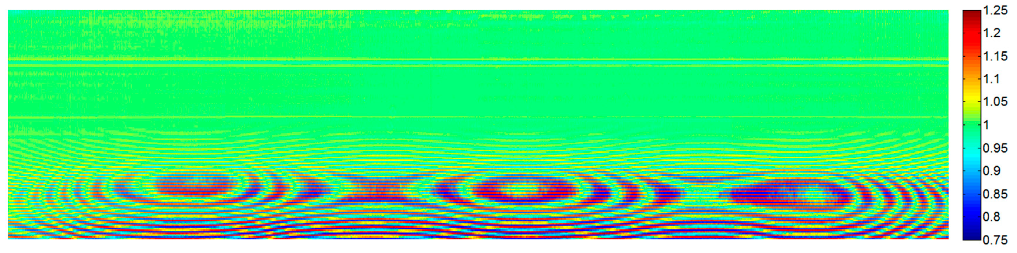 Remotesensing 10 00079 g004