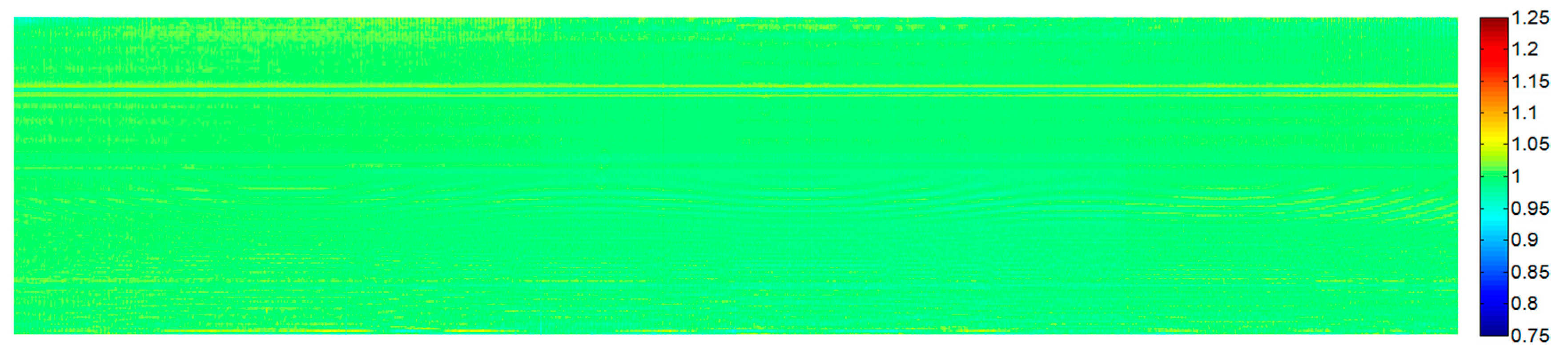 Remotesensing 10 00079 g010