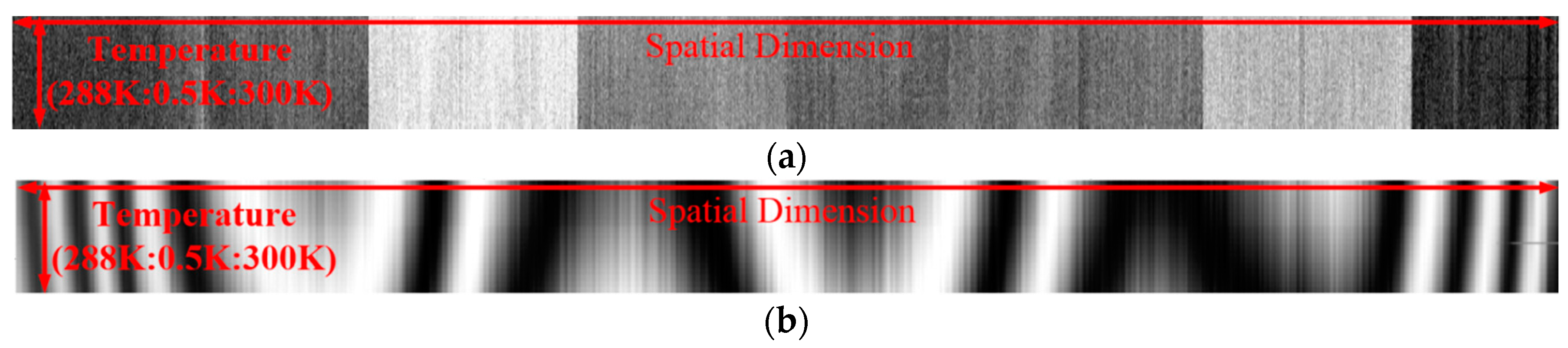 Remotesensing 10 00079 g013