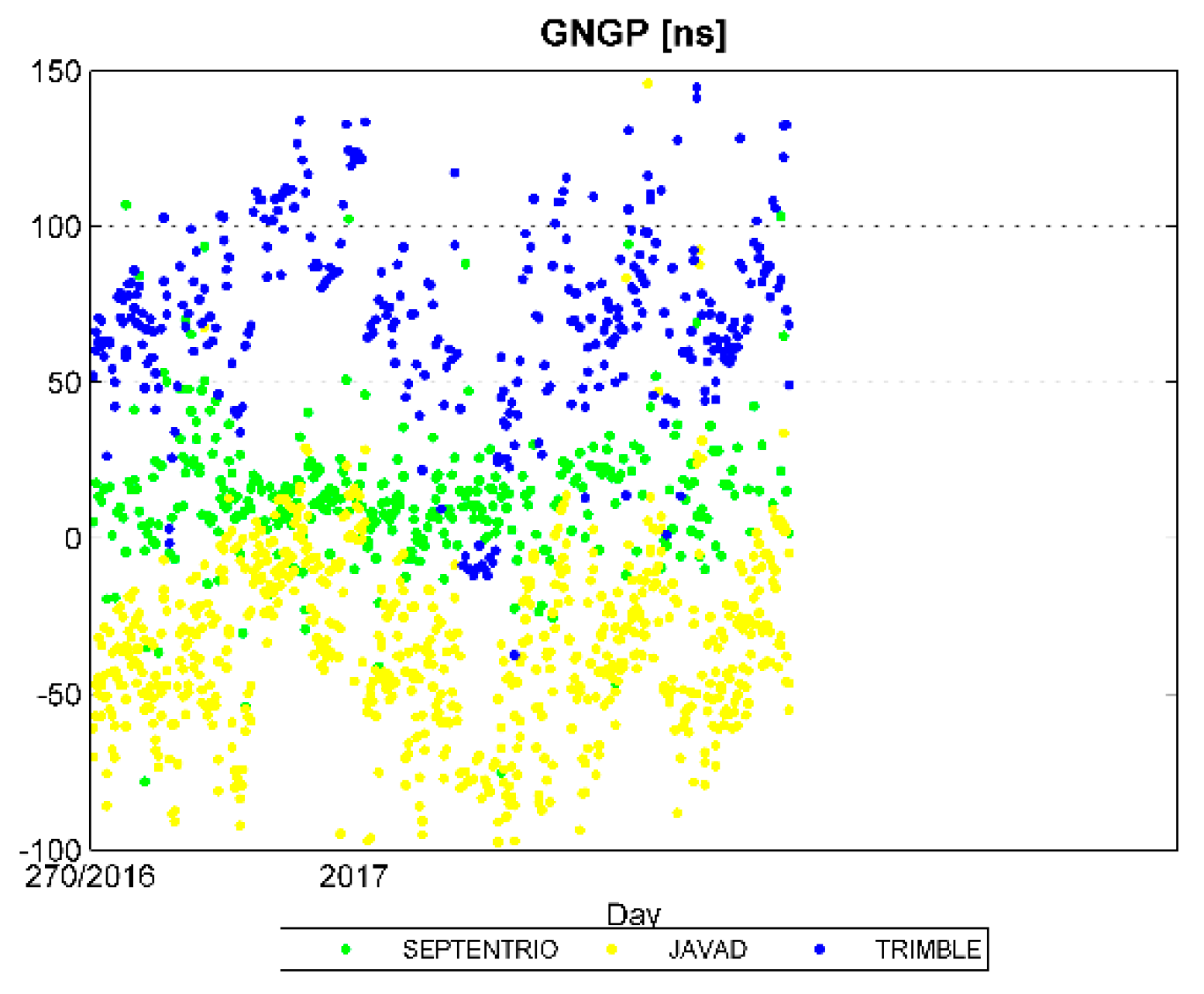Remotesensing 10 00080 g012