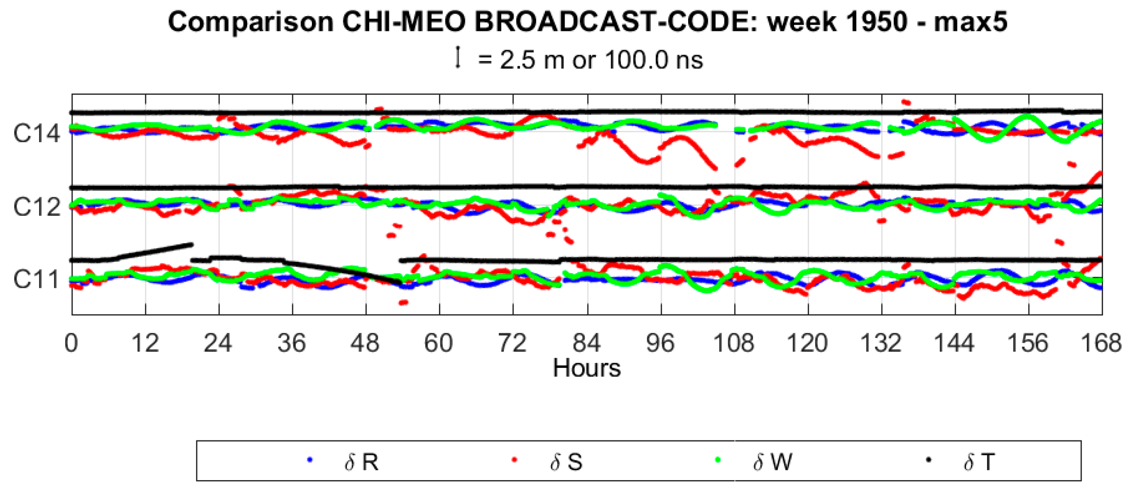 Remotesensing 10 00080 g0a3b
