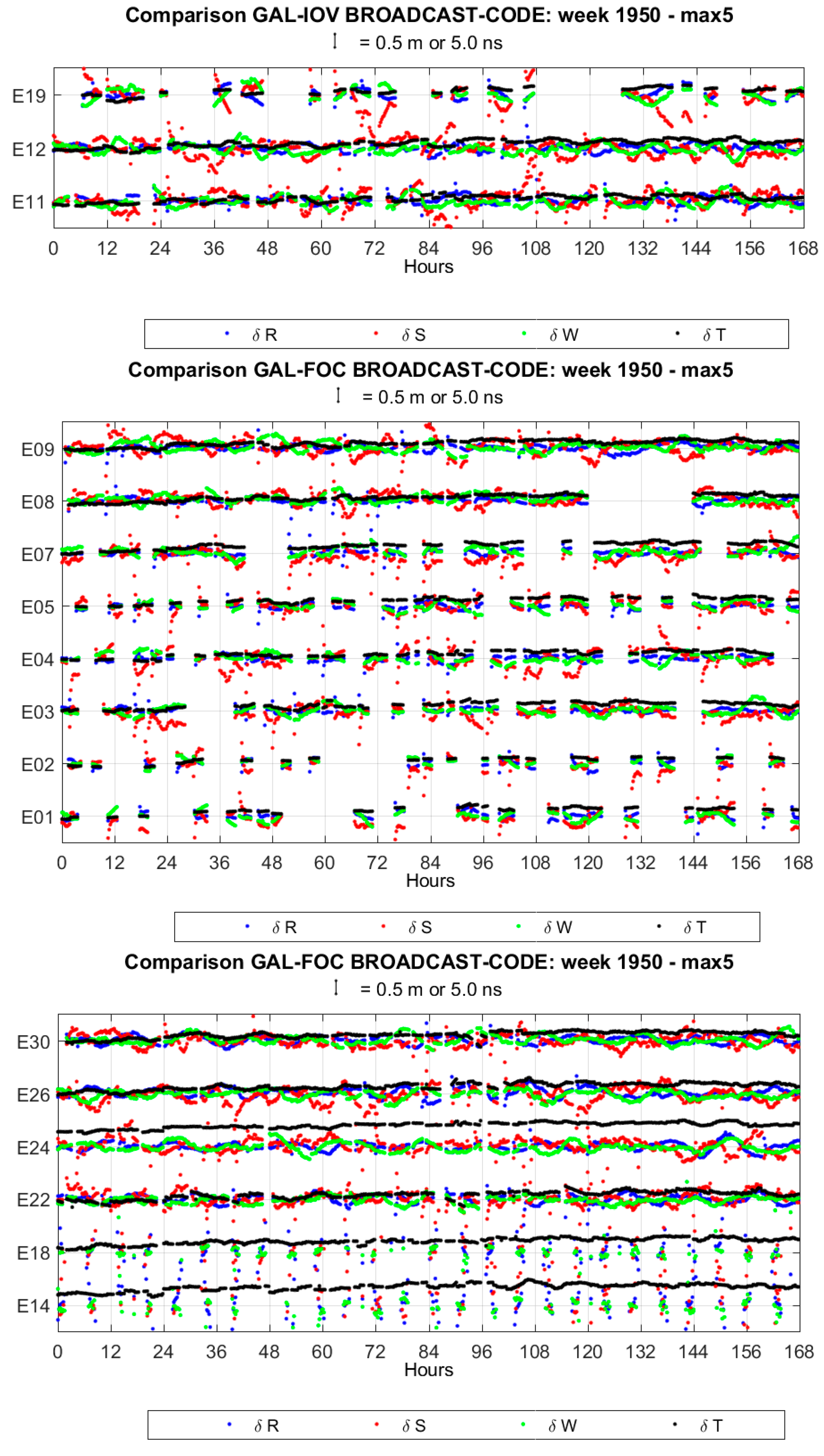 Remotesensing 10 00080 g0a4
