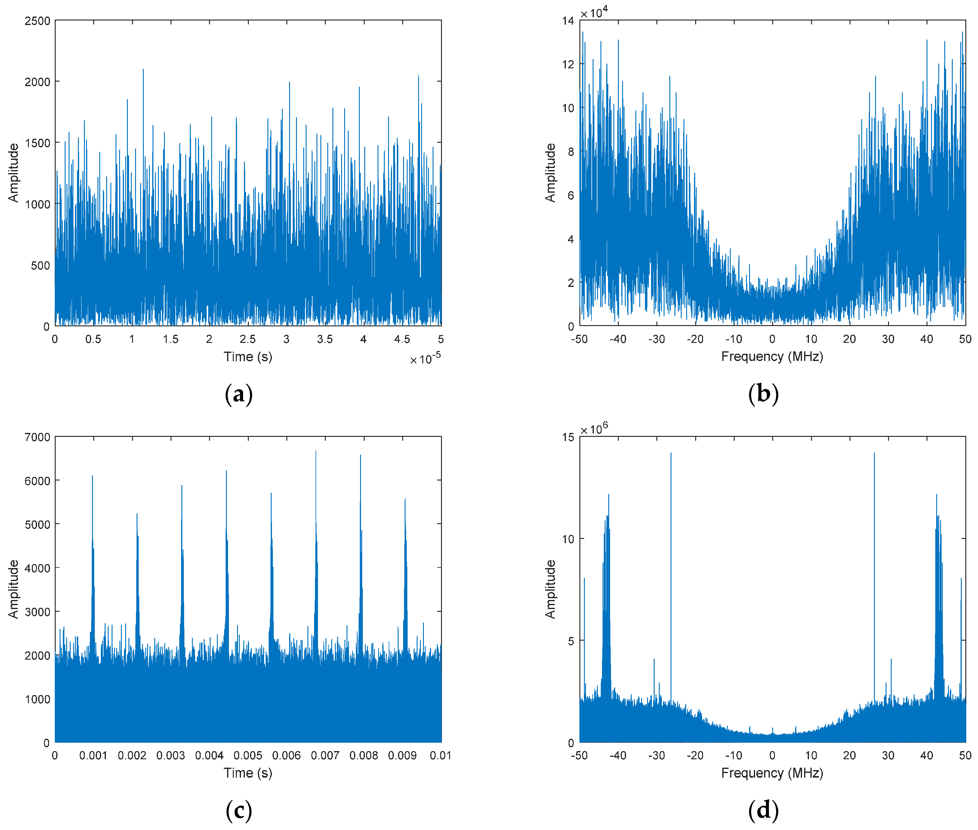 Remotesensing 10 00082 g0a4