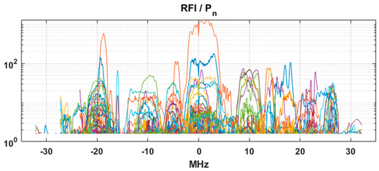 Remotesensing 10 00082 g0a6