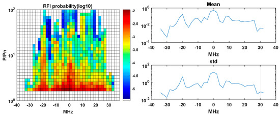 Remotesensing 10 00082 g0a7