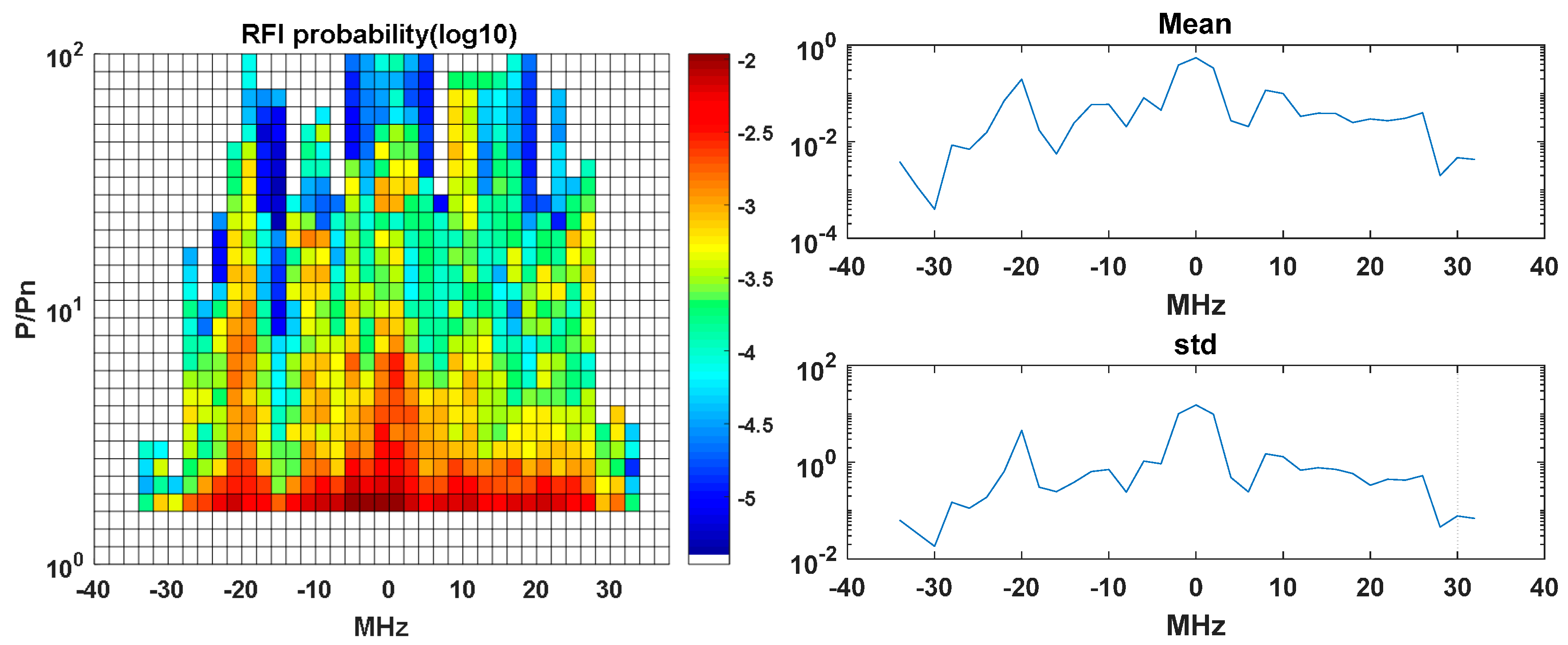 Remotesensing 10 00082 g0a7
