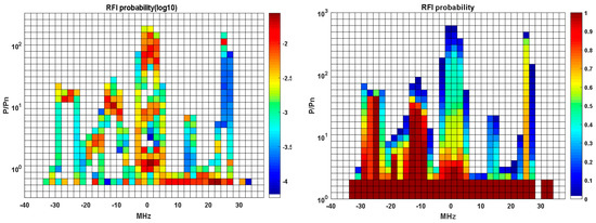 Remotesensing 10 00082 g0a8